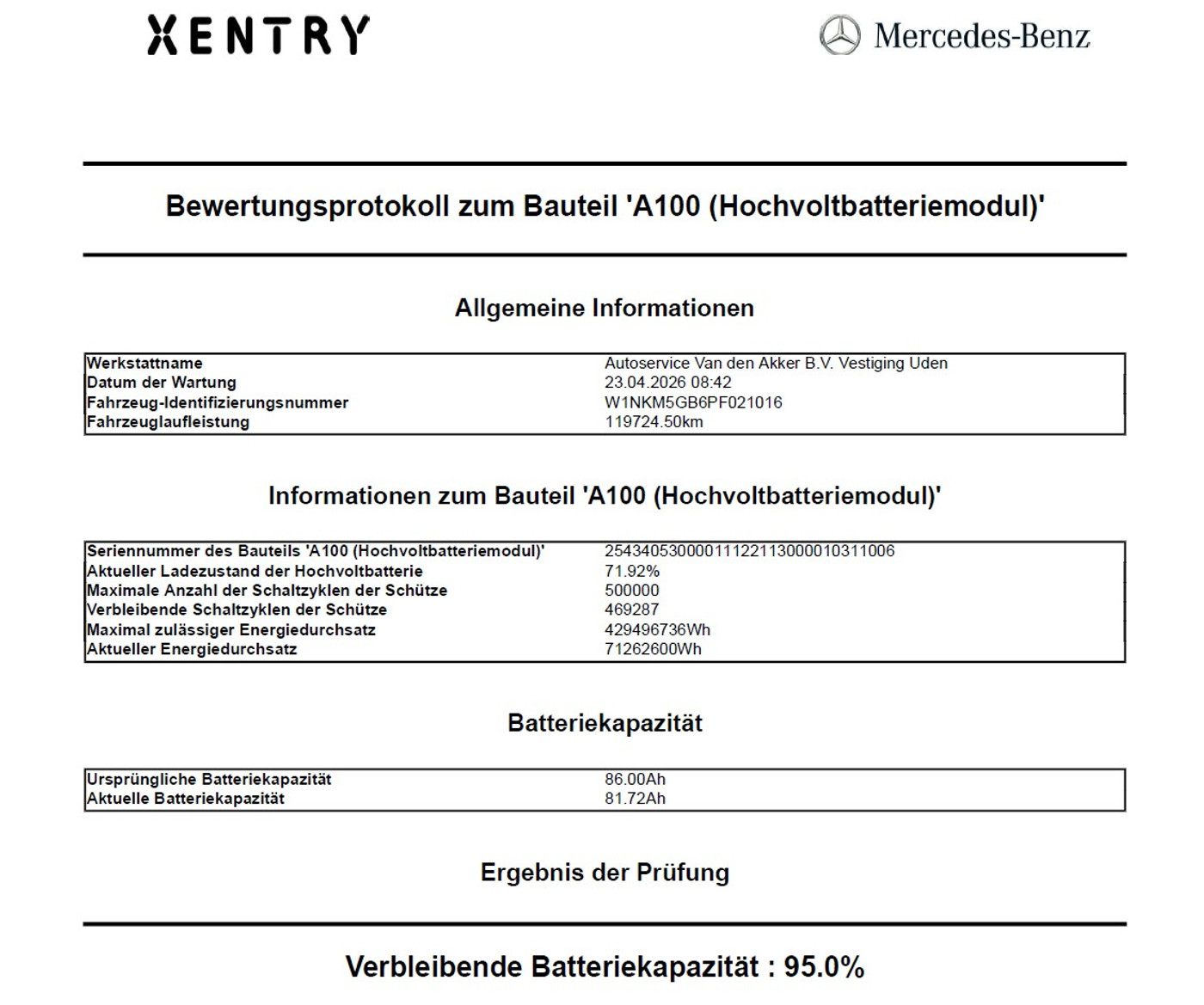 Foto van Mercedes-Benz GLC