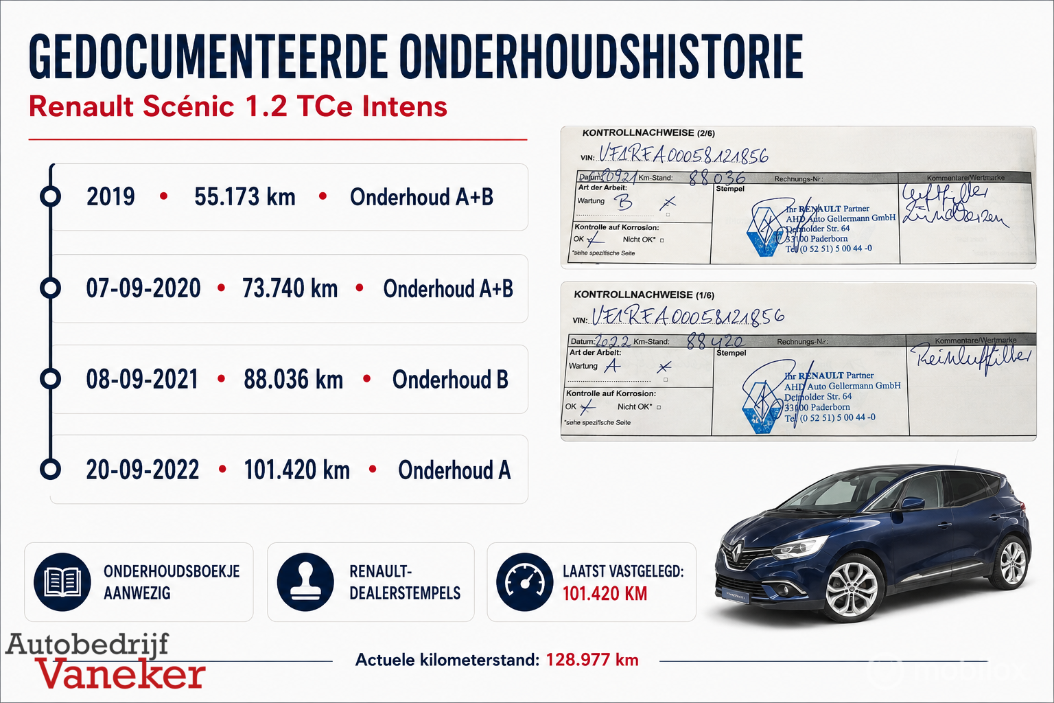 Foto van Renault Scenic