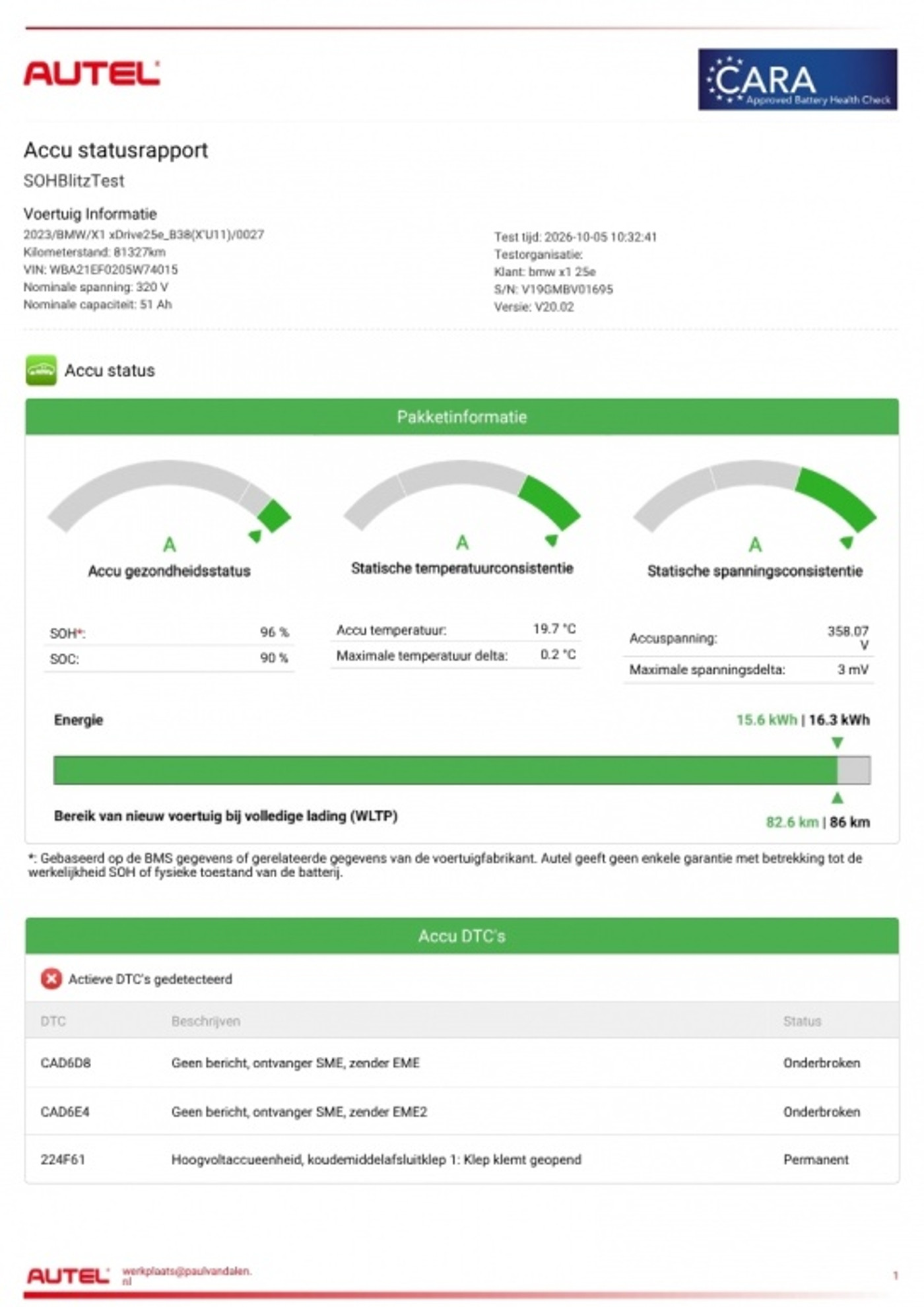 Foto van BMW X1 (u11)