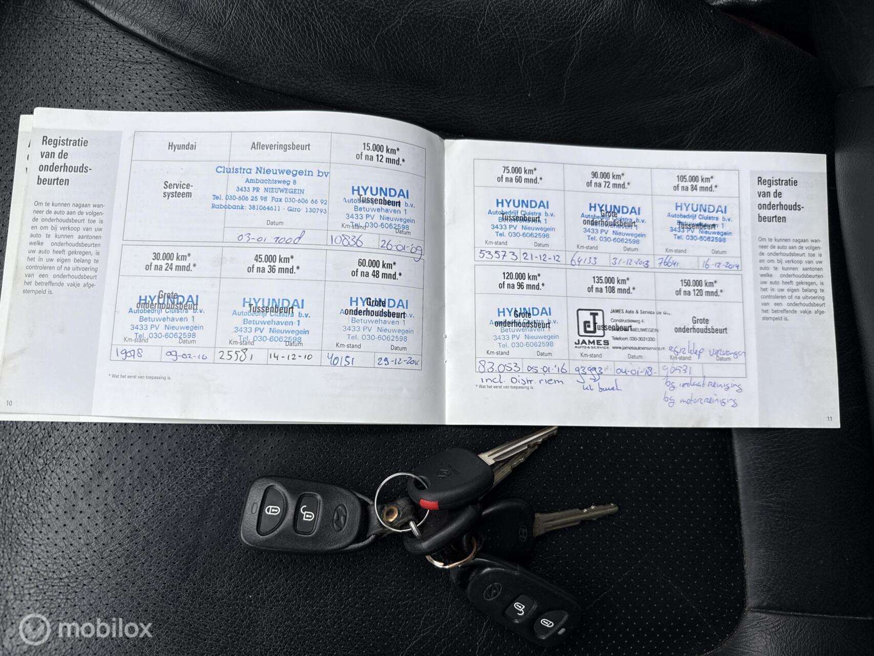 Foto van Hyundai Santa Fe
