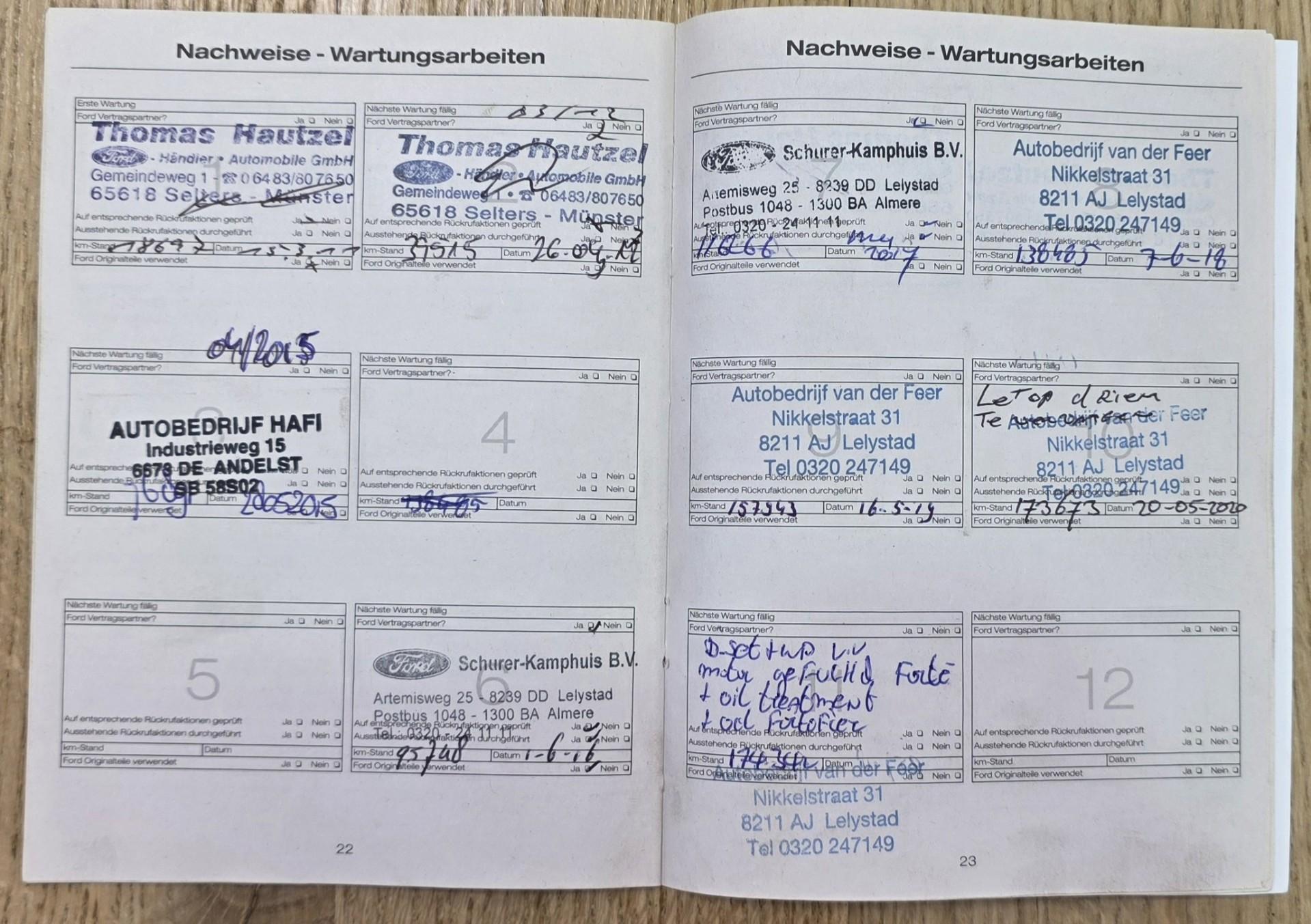 Foto van Ford Kuga