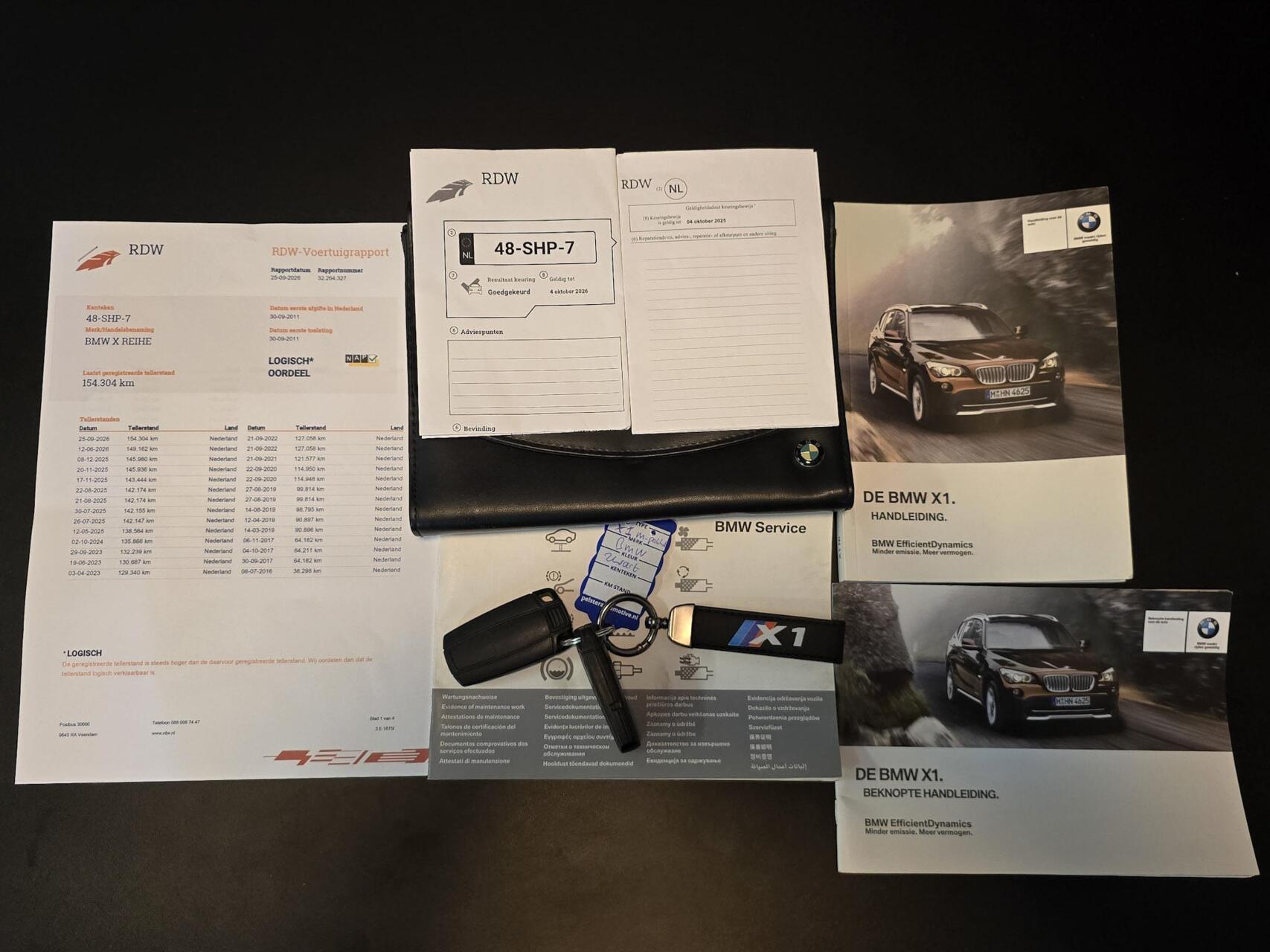 Foto van BMW X Reihe