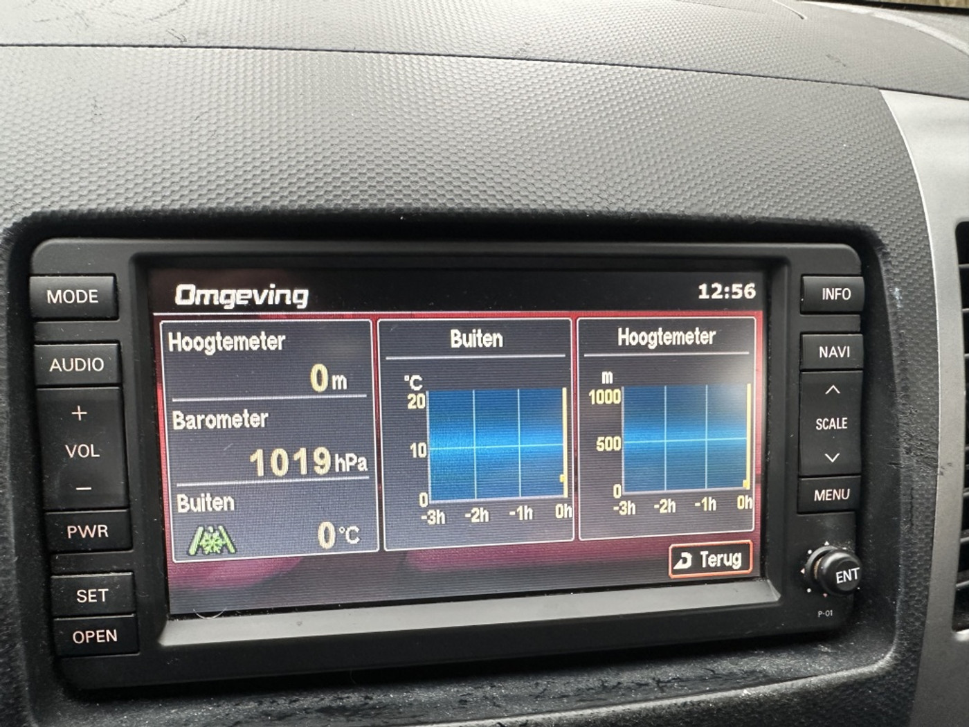 Foto van Peugeot 4007