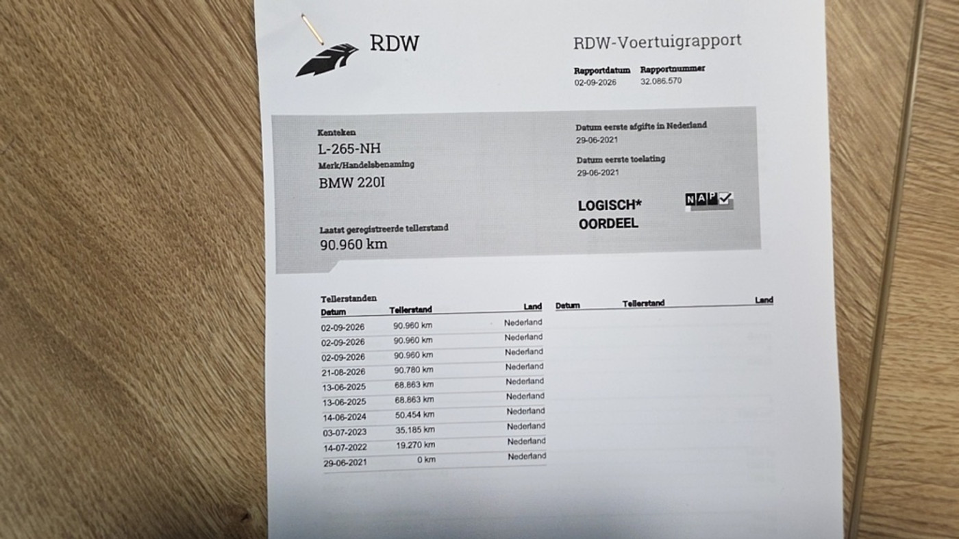 Foto van BMW 220i