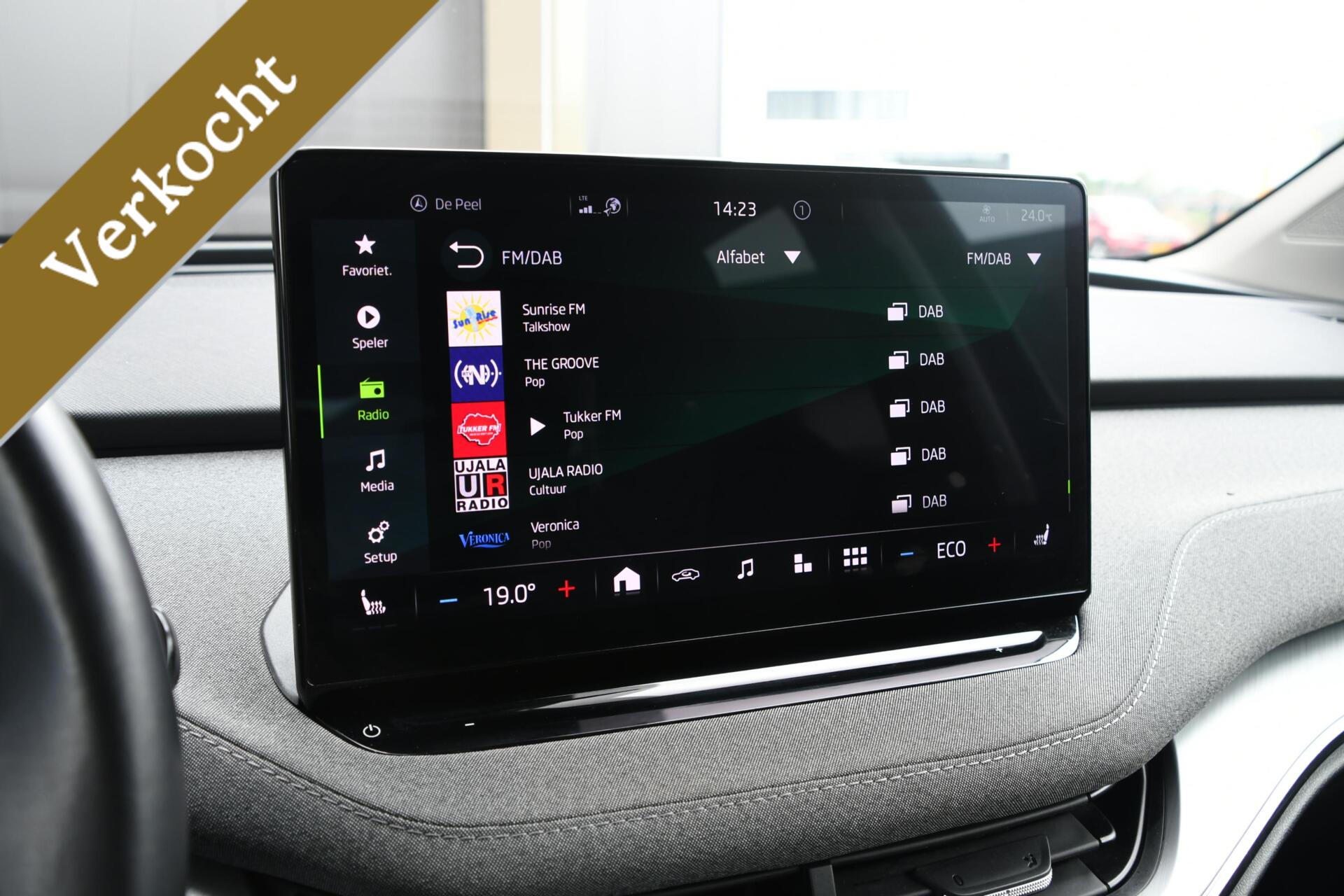 Foto van Skoda Enyaq 60