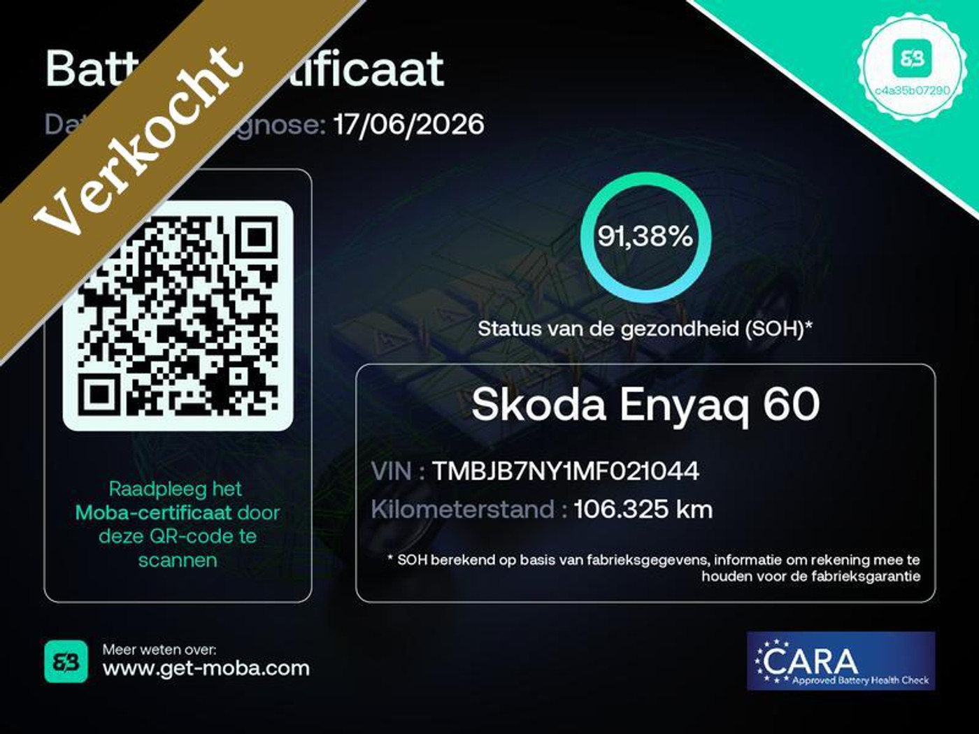 Foto van Skoda Enyaq 60