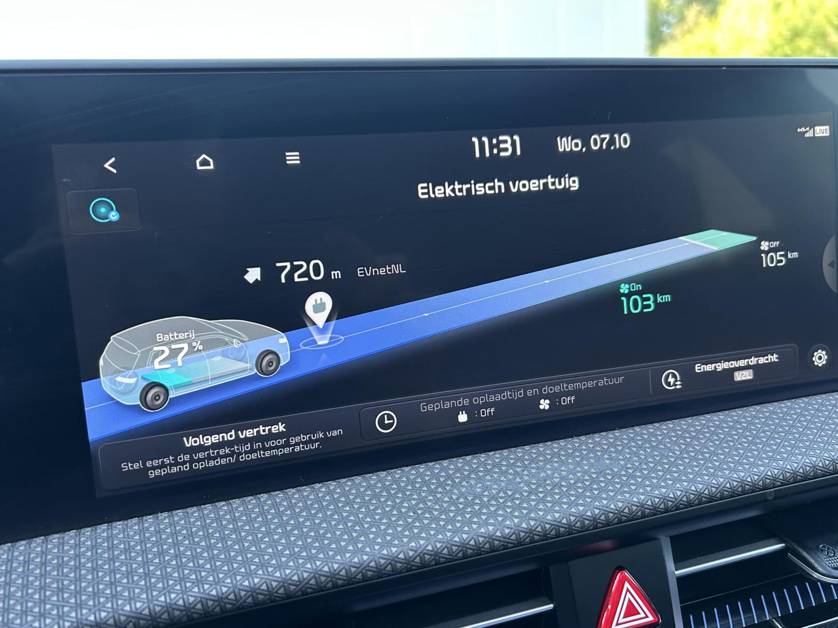 Foto van Kia Ev6