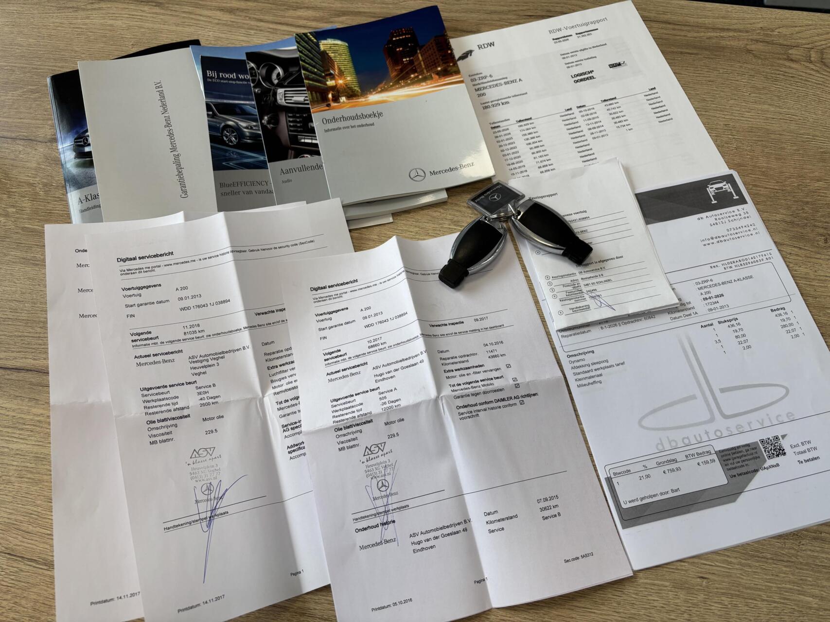 Foto van Mercedes-Benz A 200