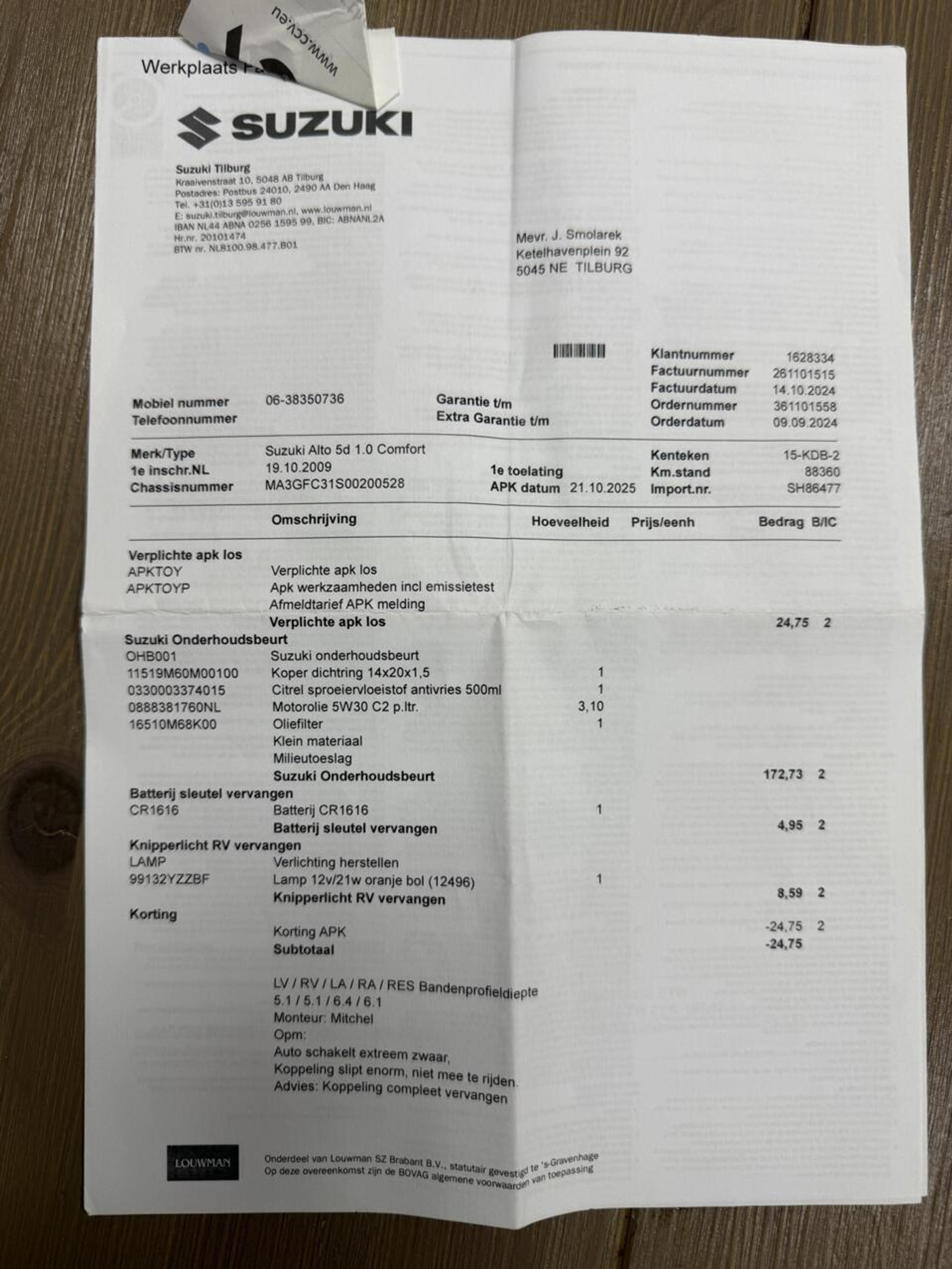 Foto van Suzuki Alto