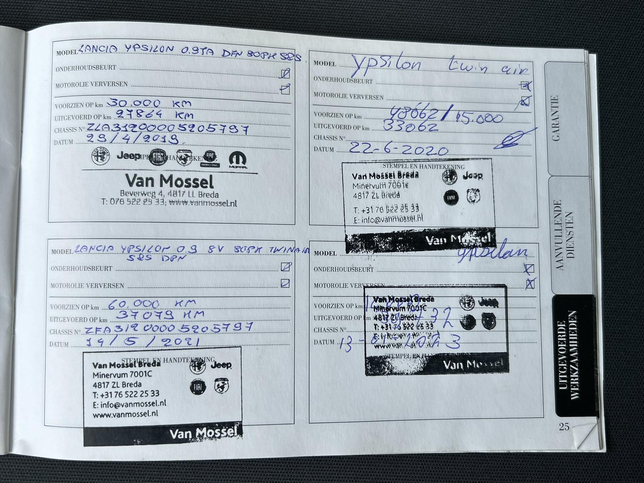 Foto van Lancia Ypsilon