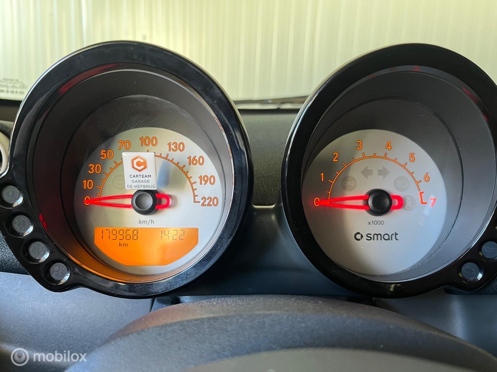 Foto van Smart Forfour 1.0