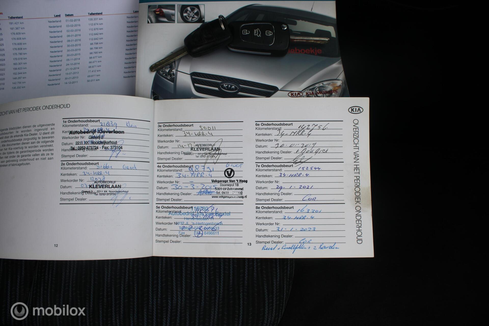 Foto van Kia Cee D