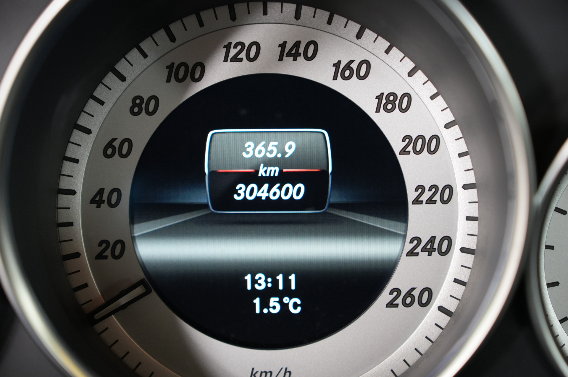 Foto van Mercedes-Benz C 180
