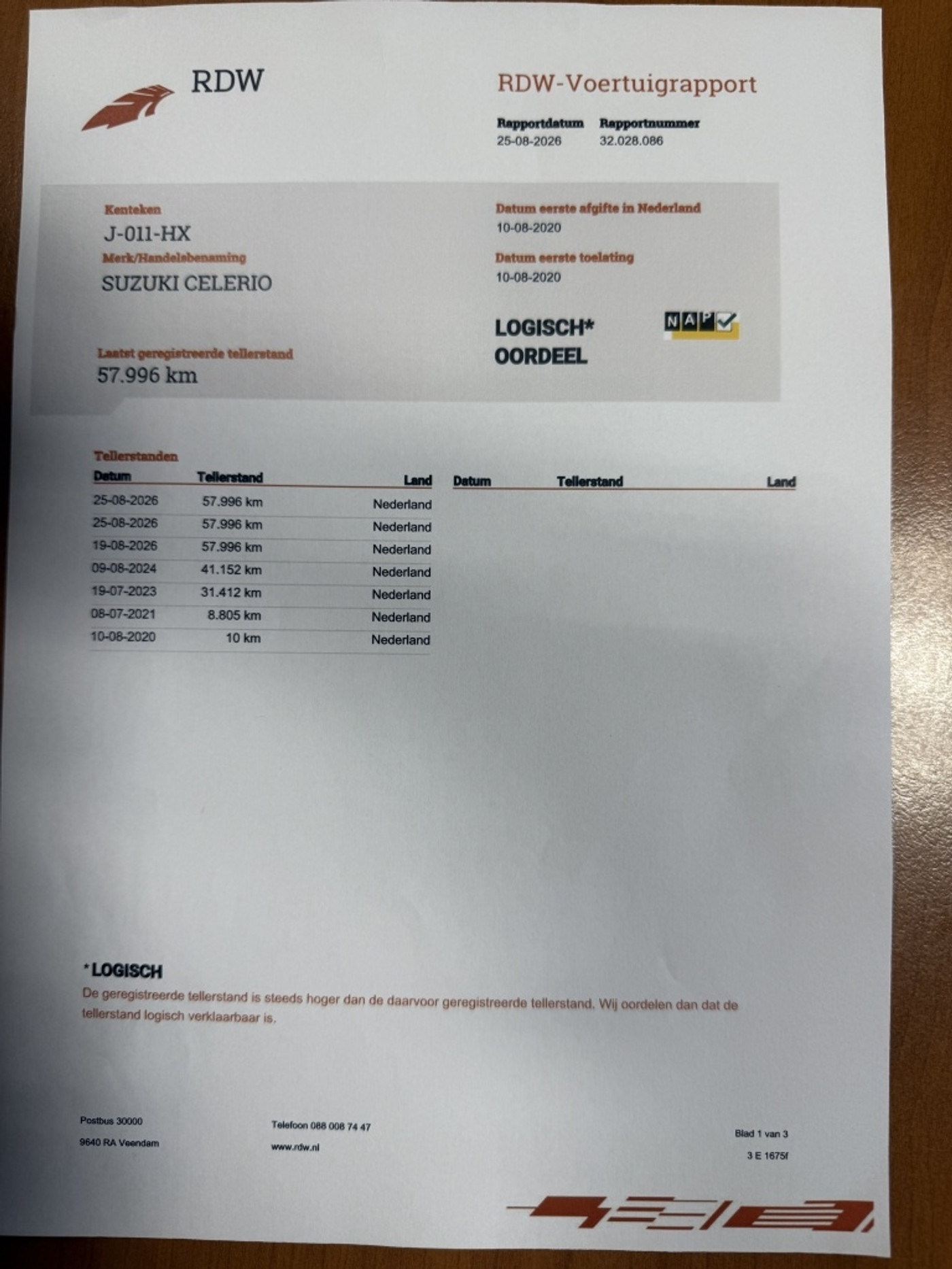 Foto van Suzuki Celerio