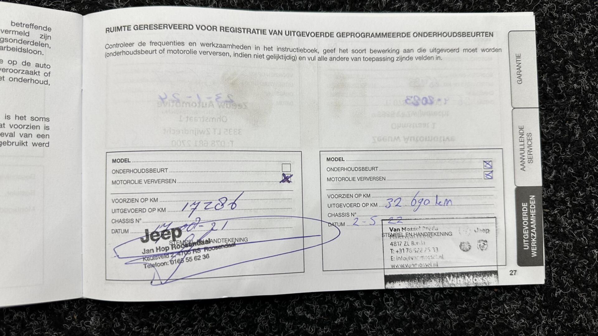 Foto van Jeep Renegade