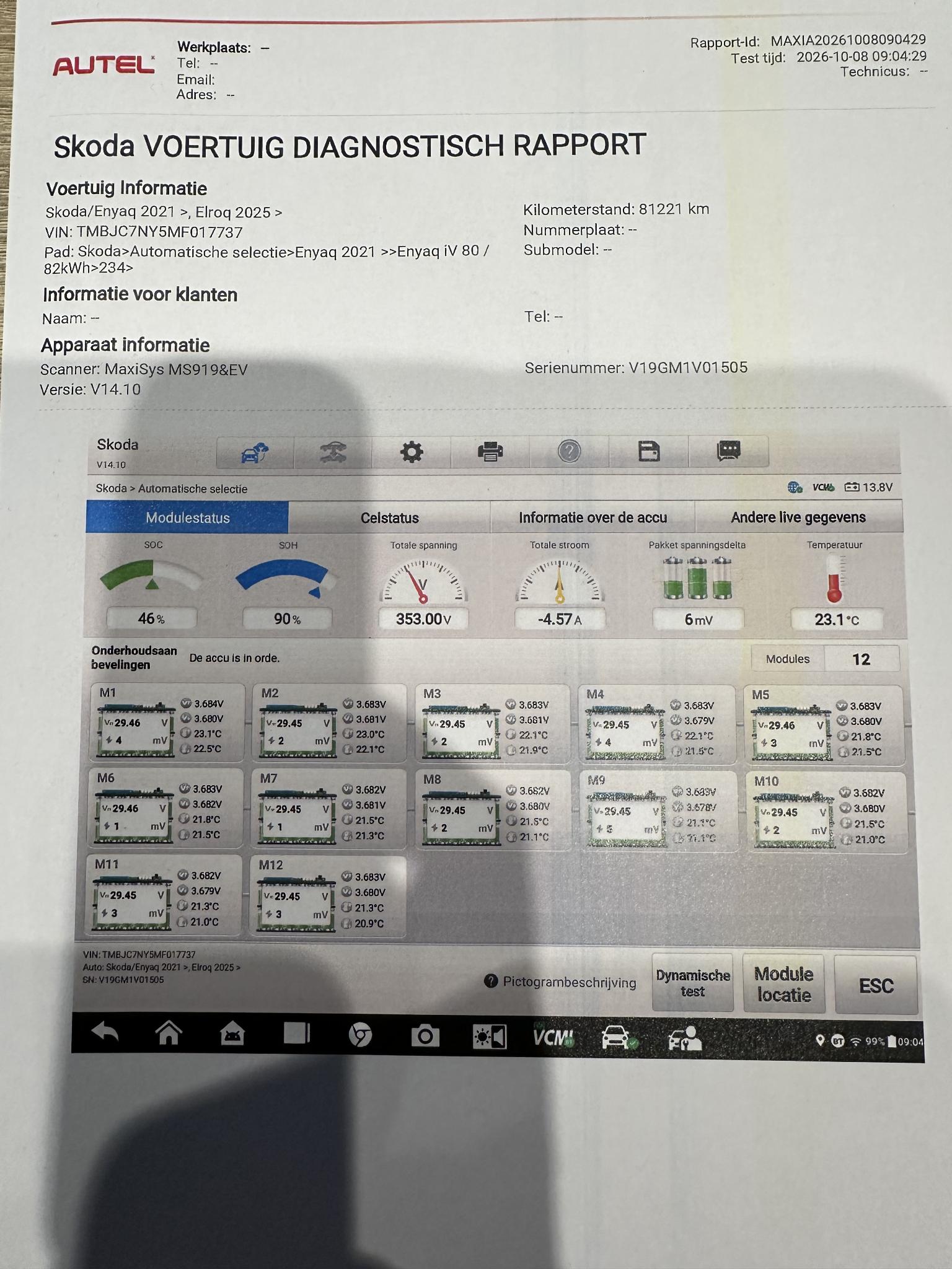 Foto van Skoda Enyaq 80