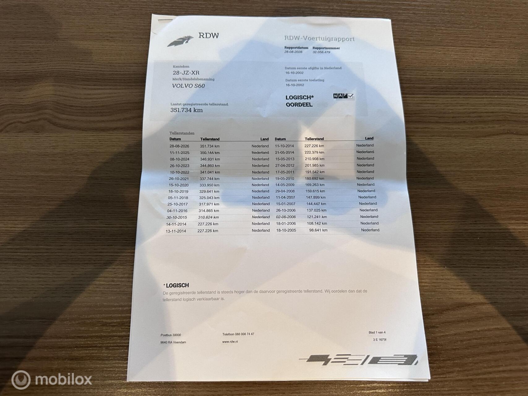 Foto van Volvo S60