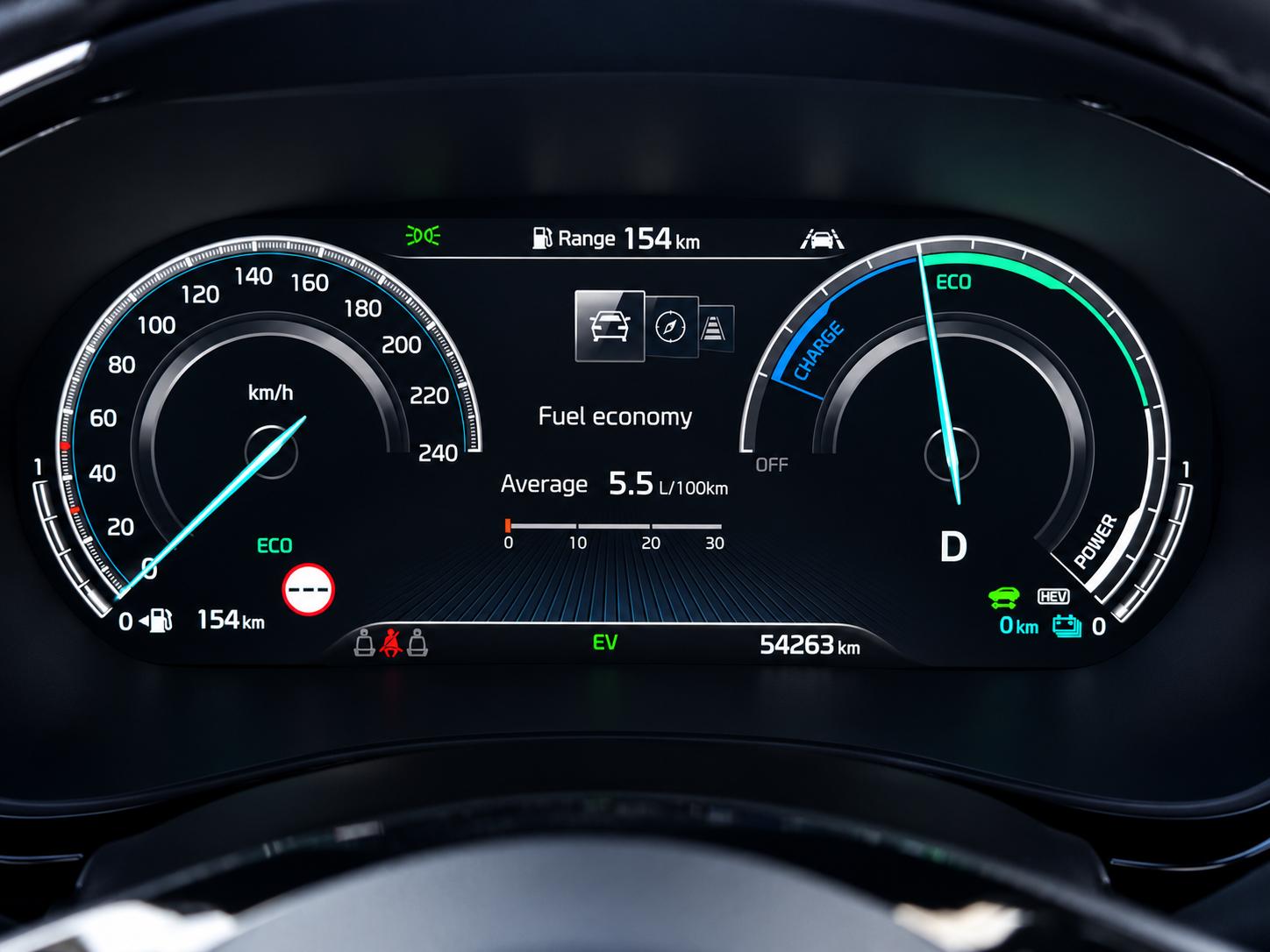 Foto van Kia Ceed