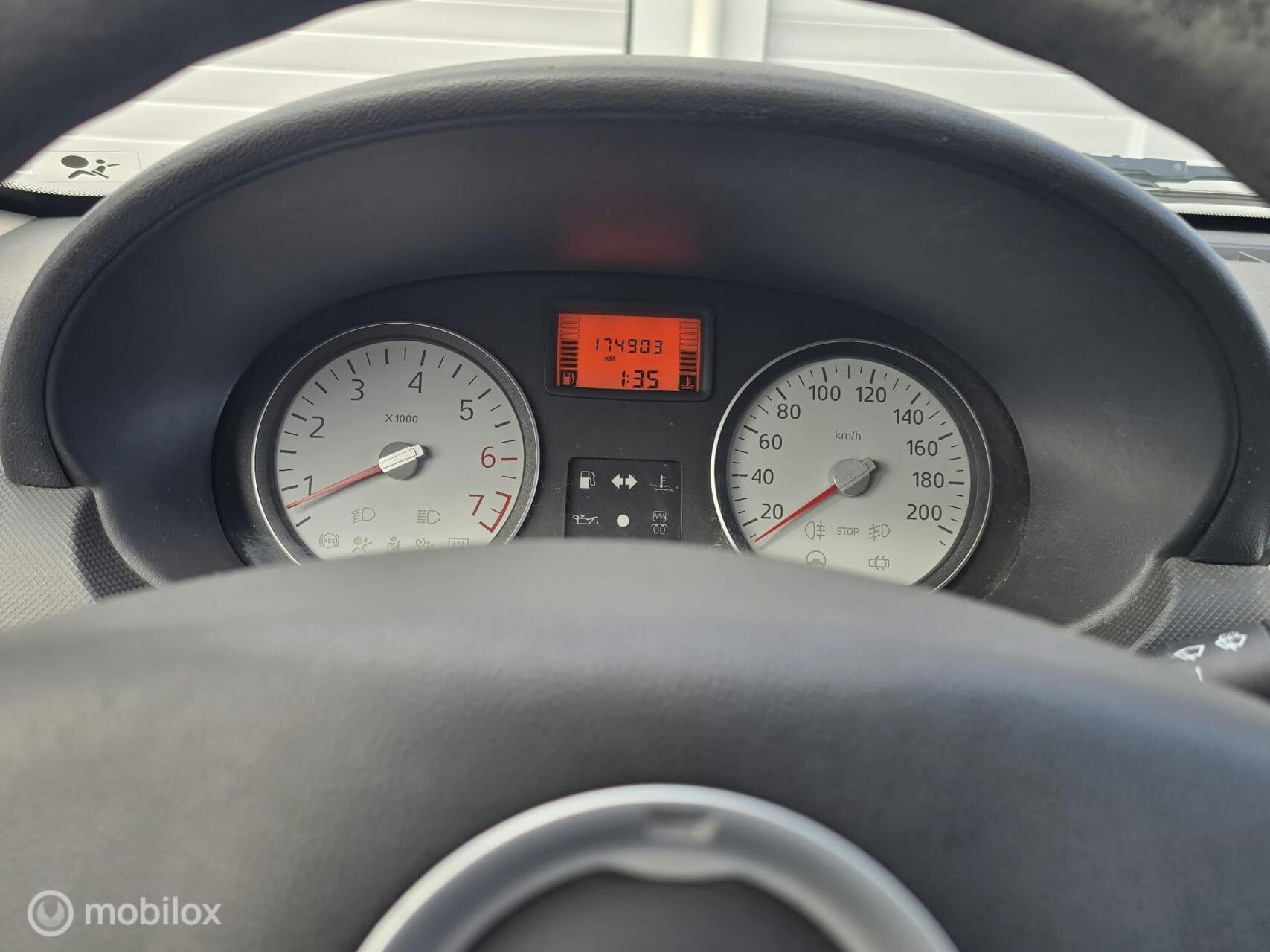 Foto van Dacia Sandero