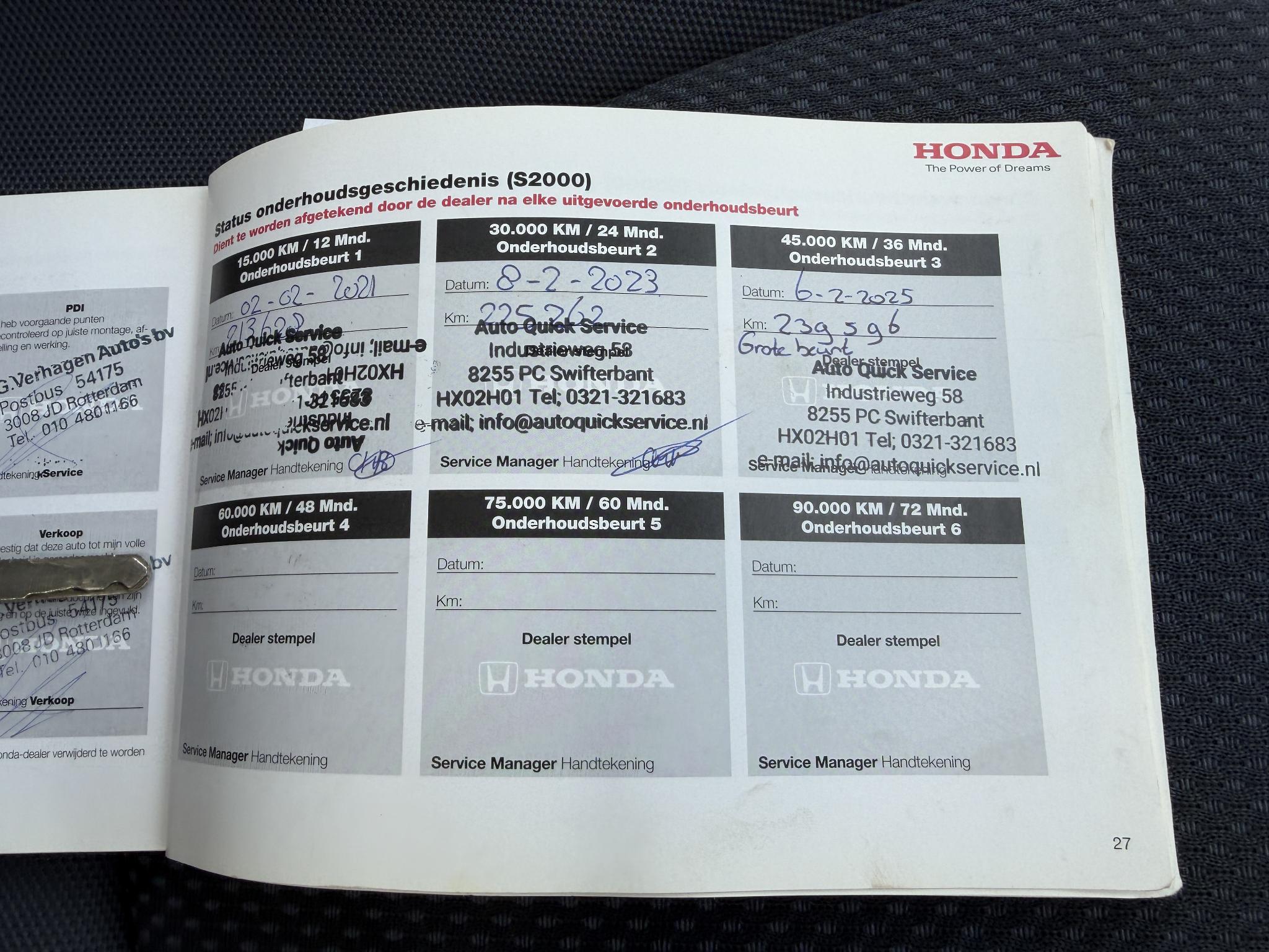 Foto van Honda Jazz