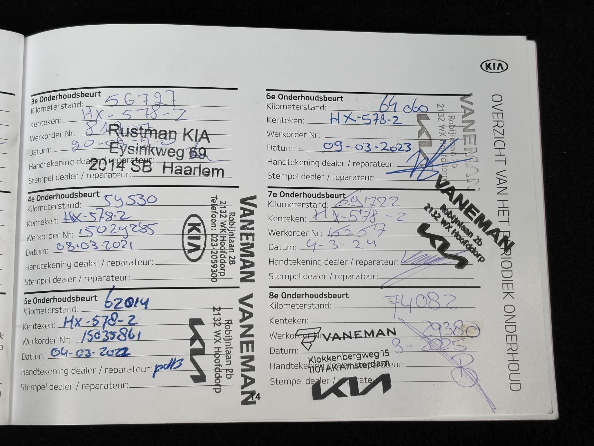 Foto van Kia Rio