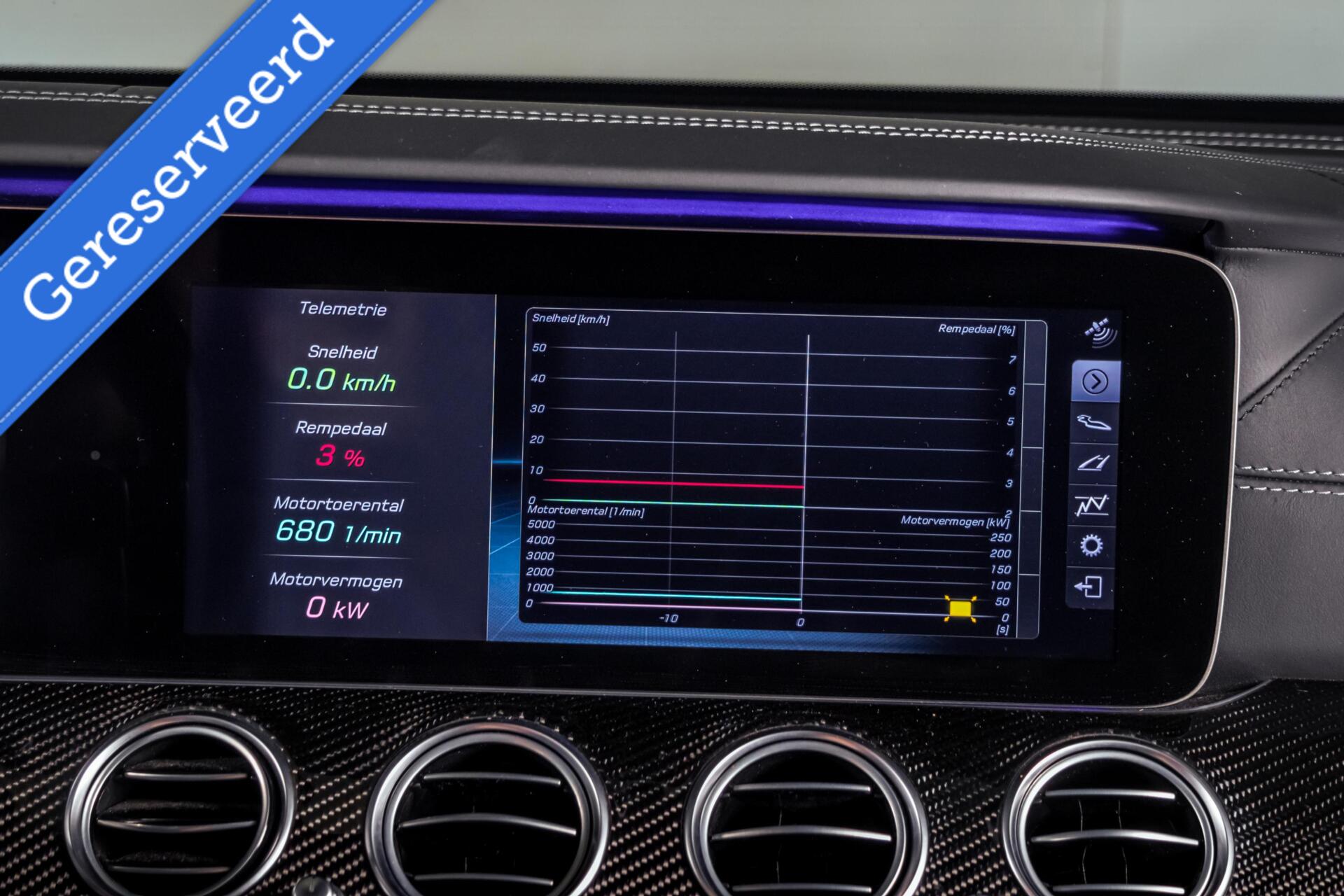 Foto van Mercedes-Benz AMG E 63 S