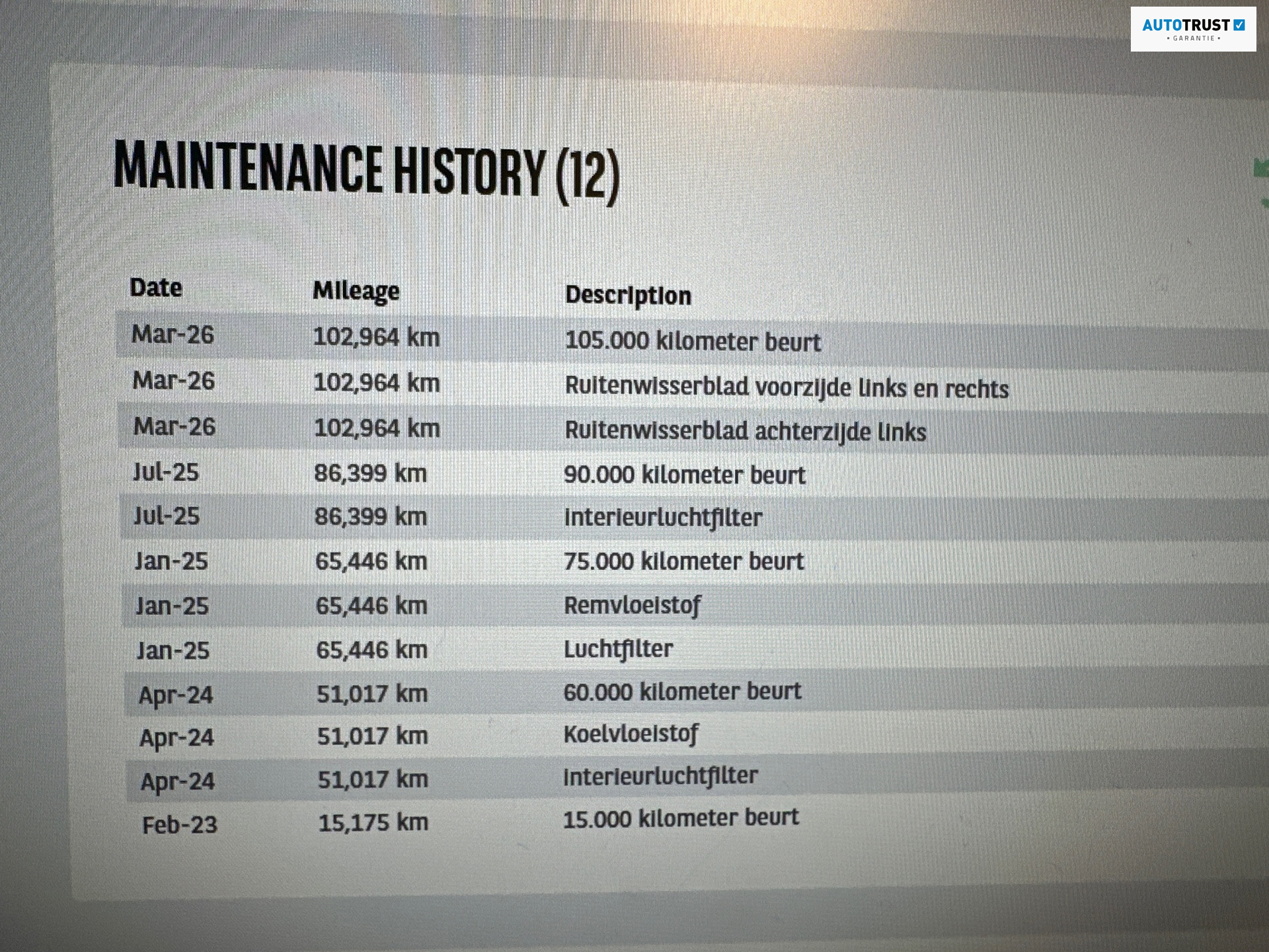 Foto van Kia Proceed