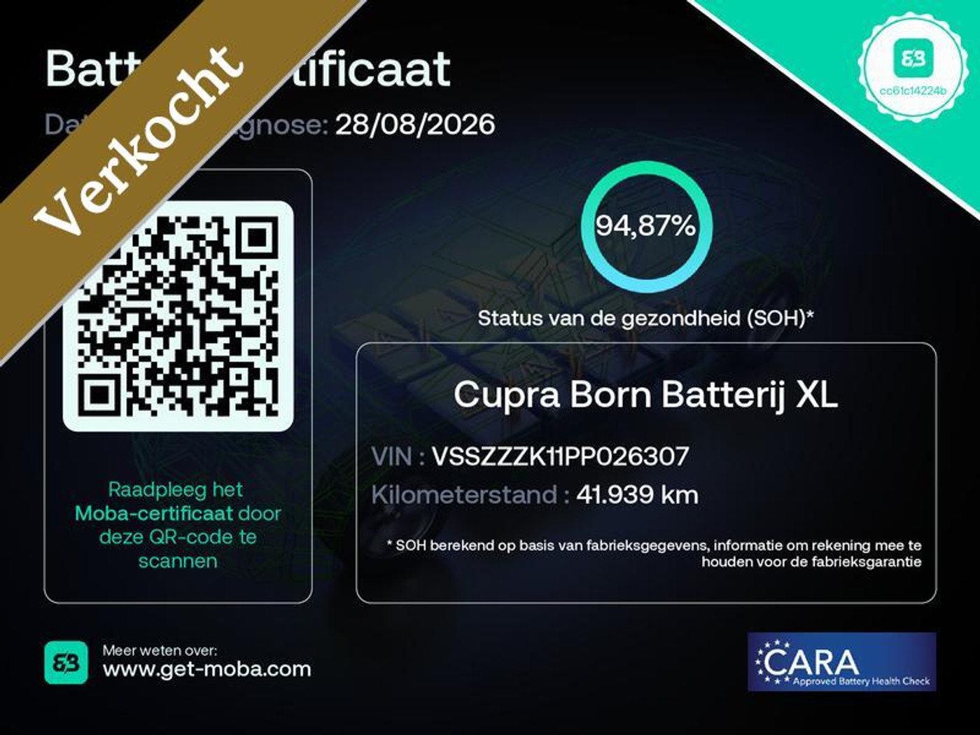 Foto van Cupra Born