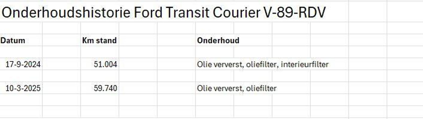 Foto van Ford Transit Courier