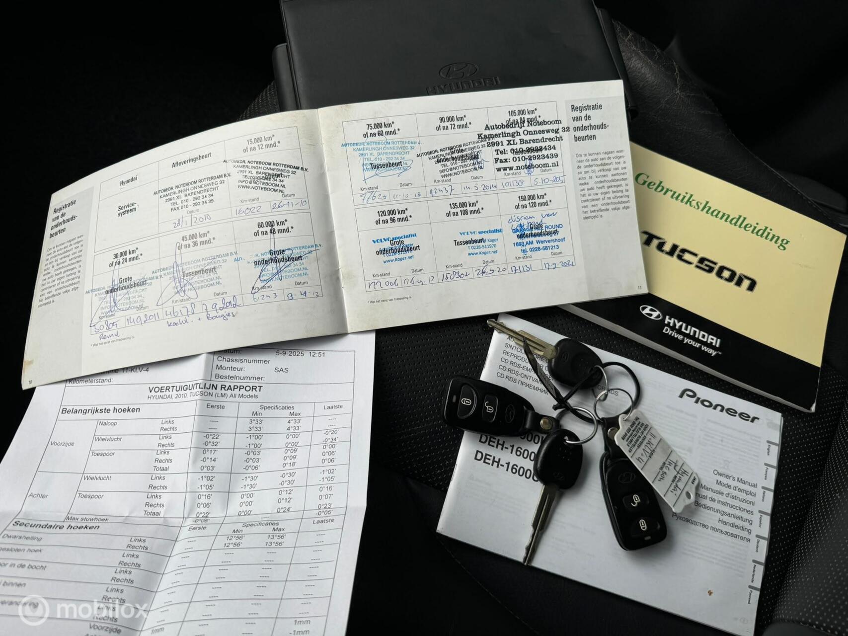 Foto van Hyundai Tucson