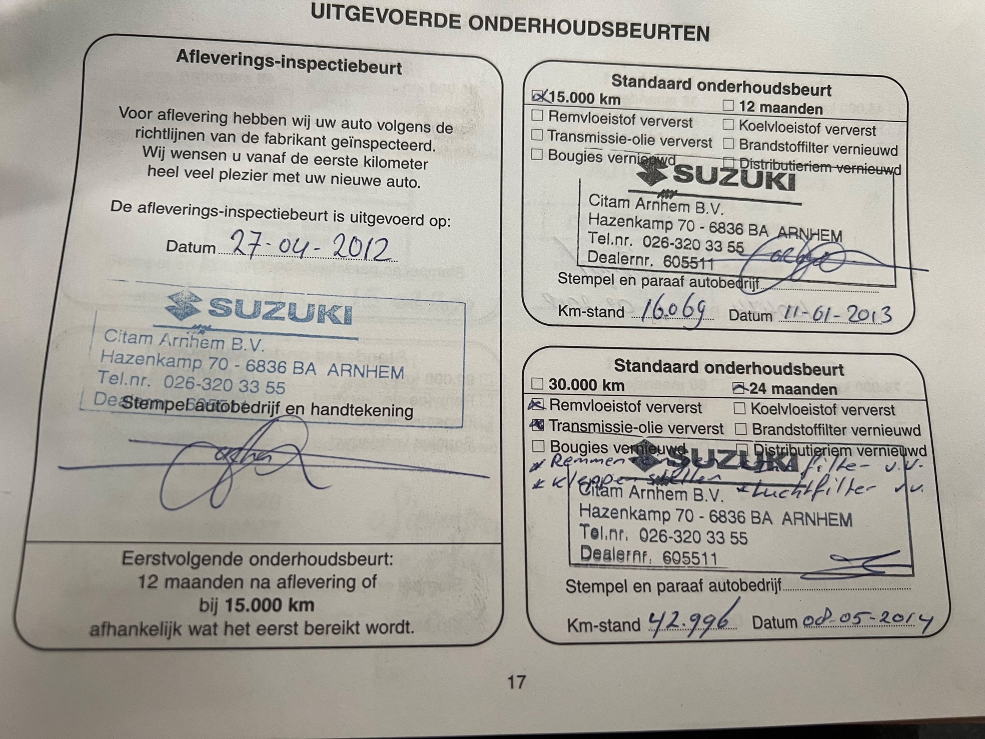 Foto van Suzuki Sx4