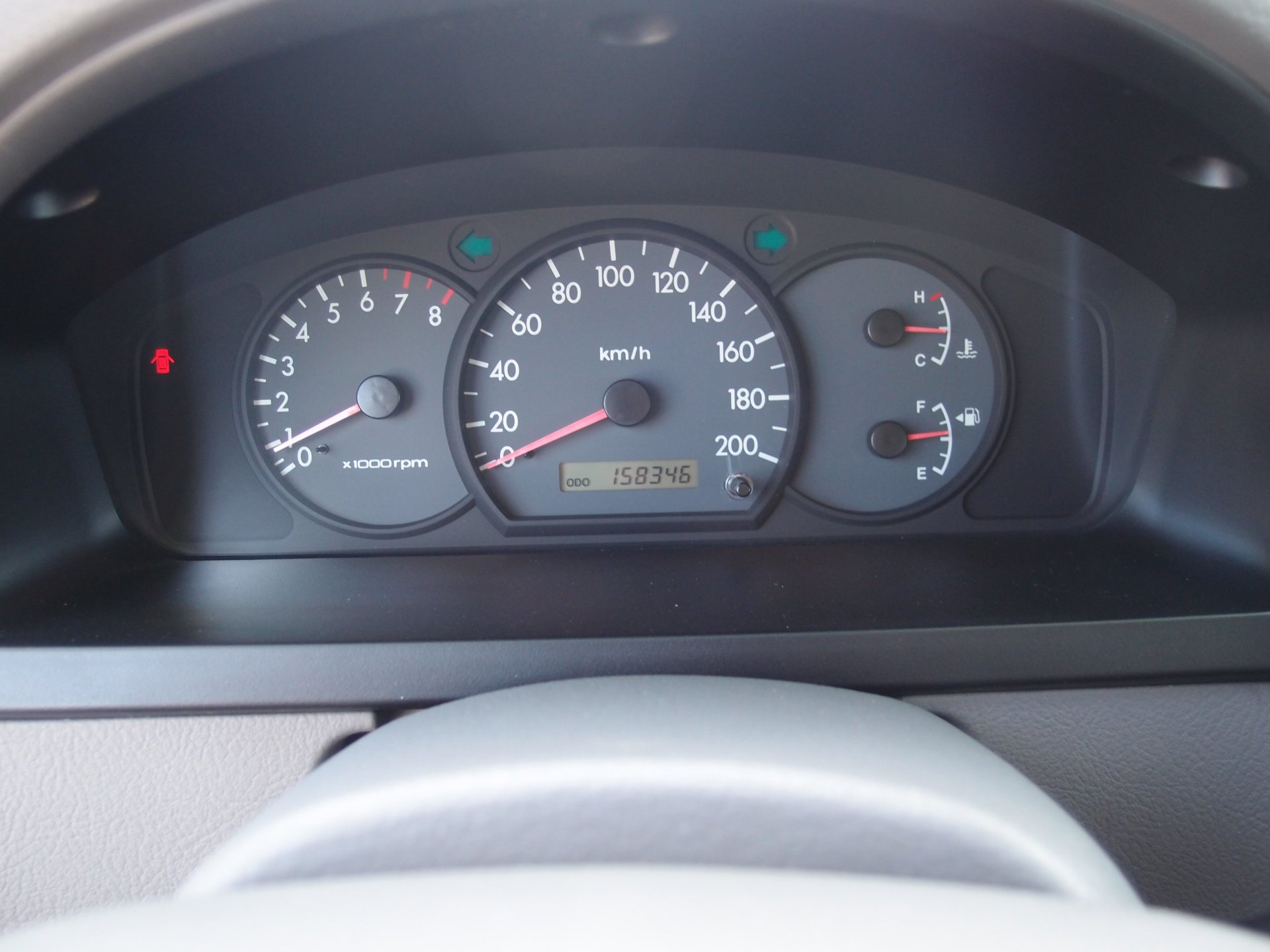 Foto van Kia Kia Rio