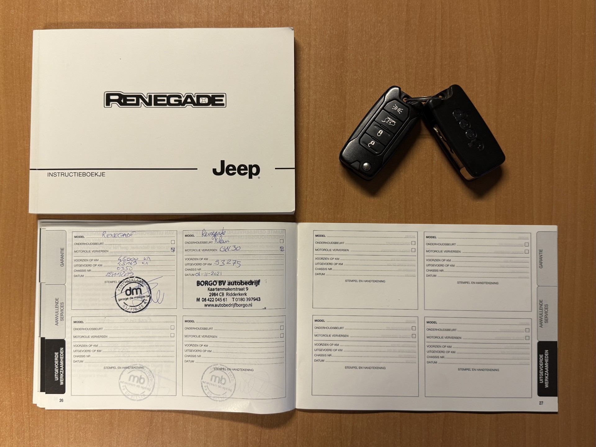 Foto van Jeep Renegade