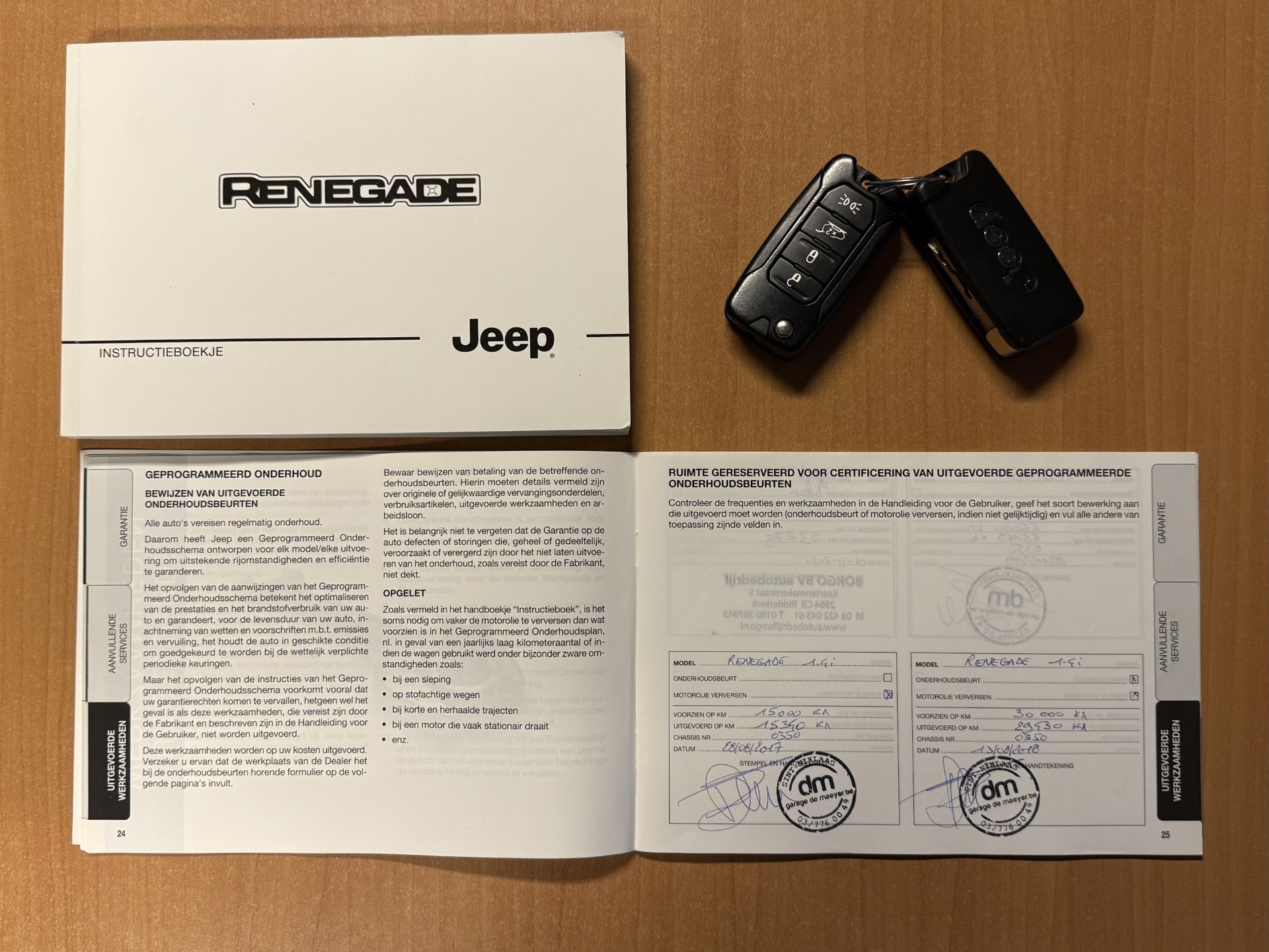 Foto van Jeep Renegade