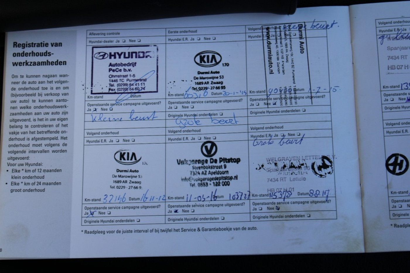 Foto van Hyundai Santa Fe