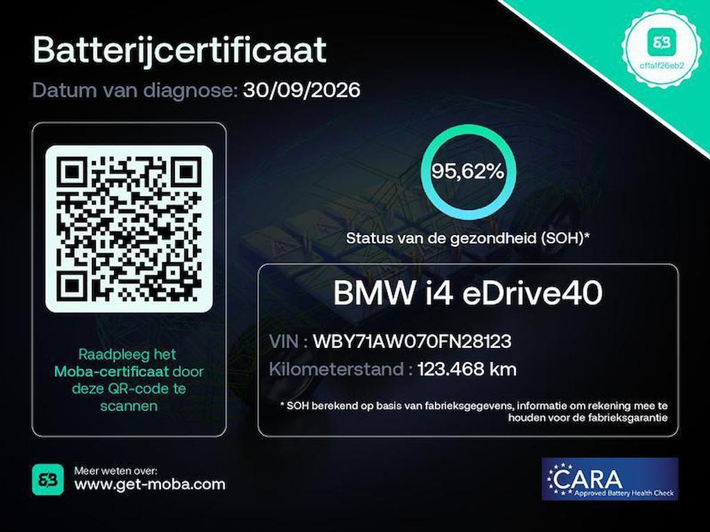 Foto van BMW I4 Edrive40