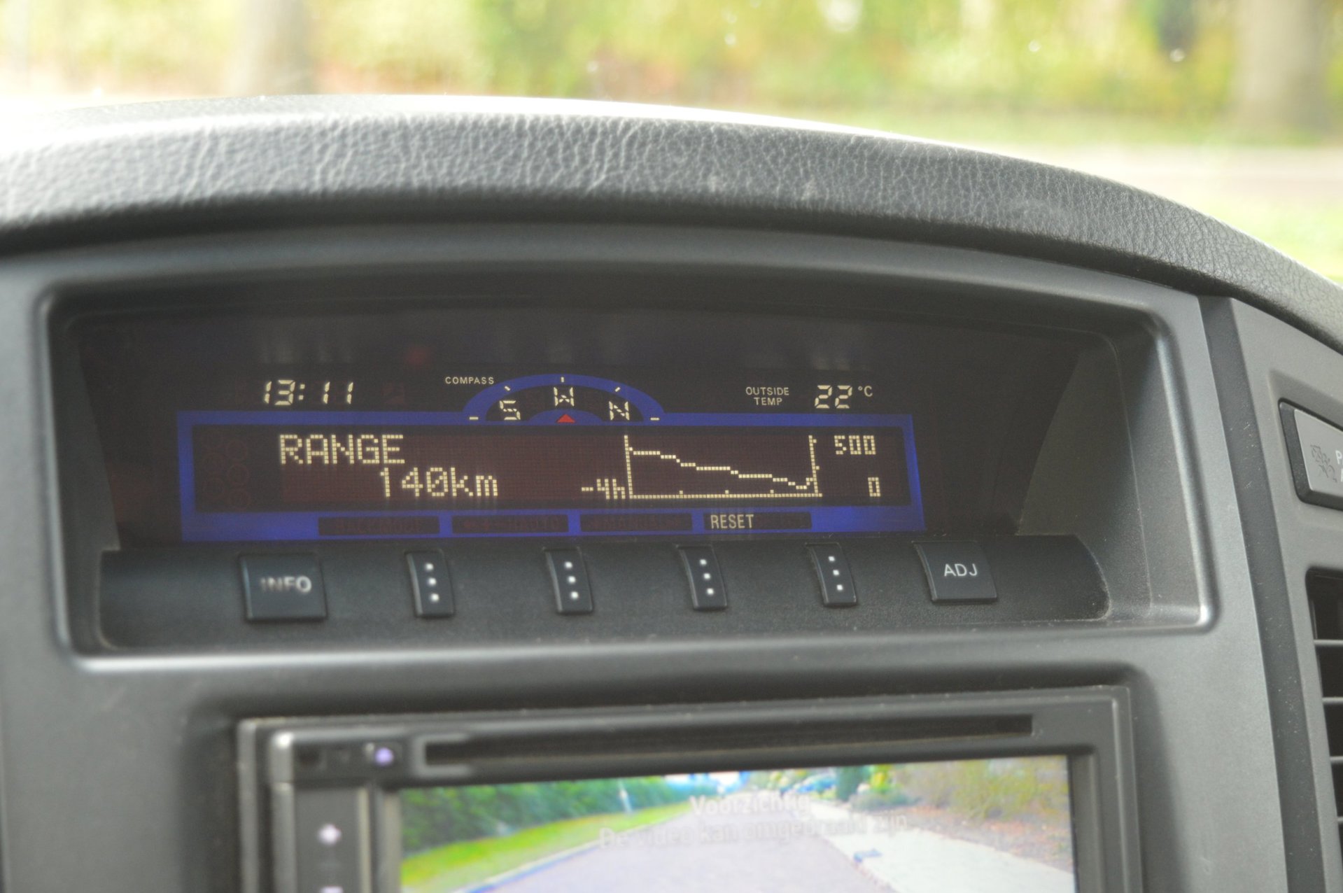 Foto van Mitsubishi Mitsubishi Pajero