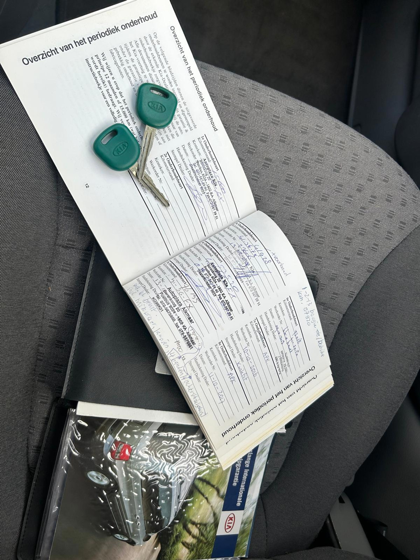 Foto van Kia Kia Rio
