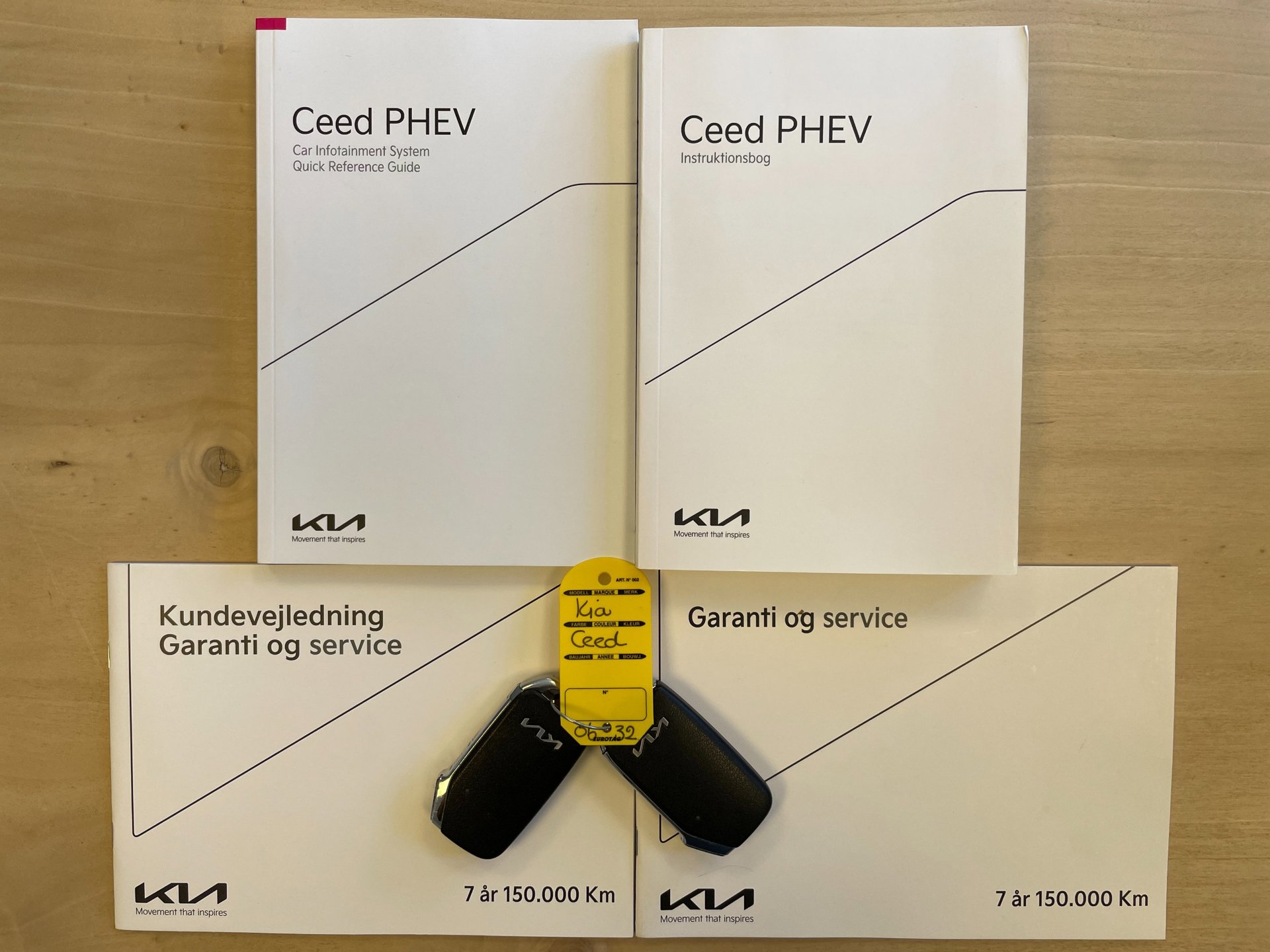 Foto van Kia Ceed Sportswagon