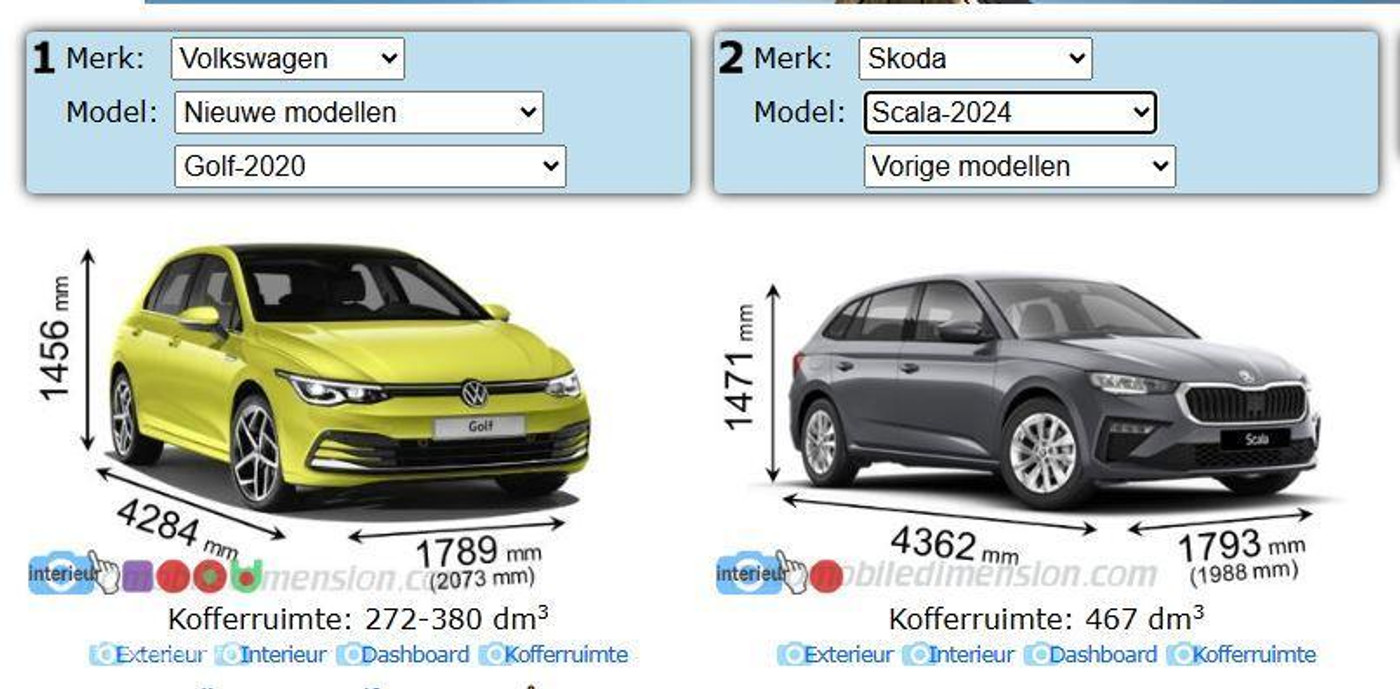 Foto van Skoda Scala