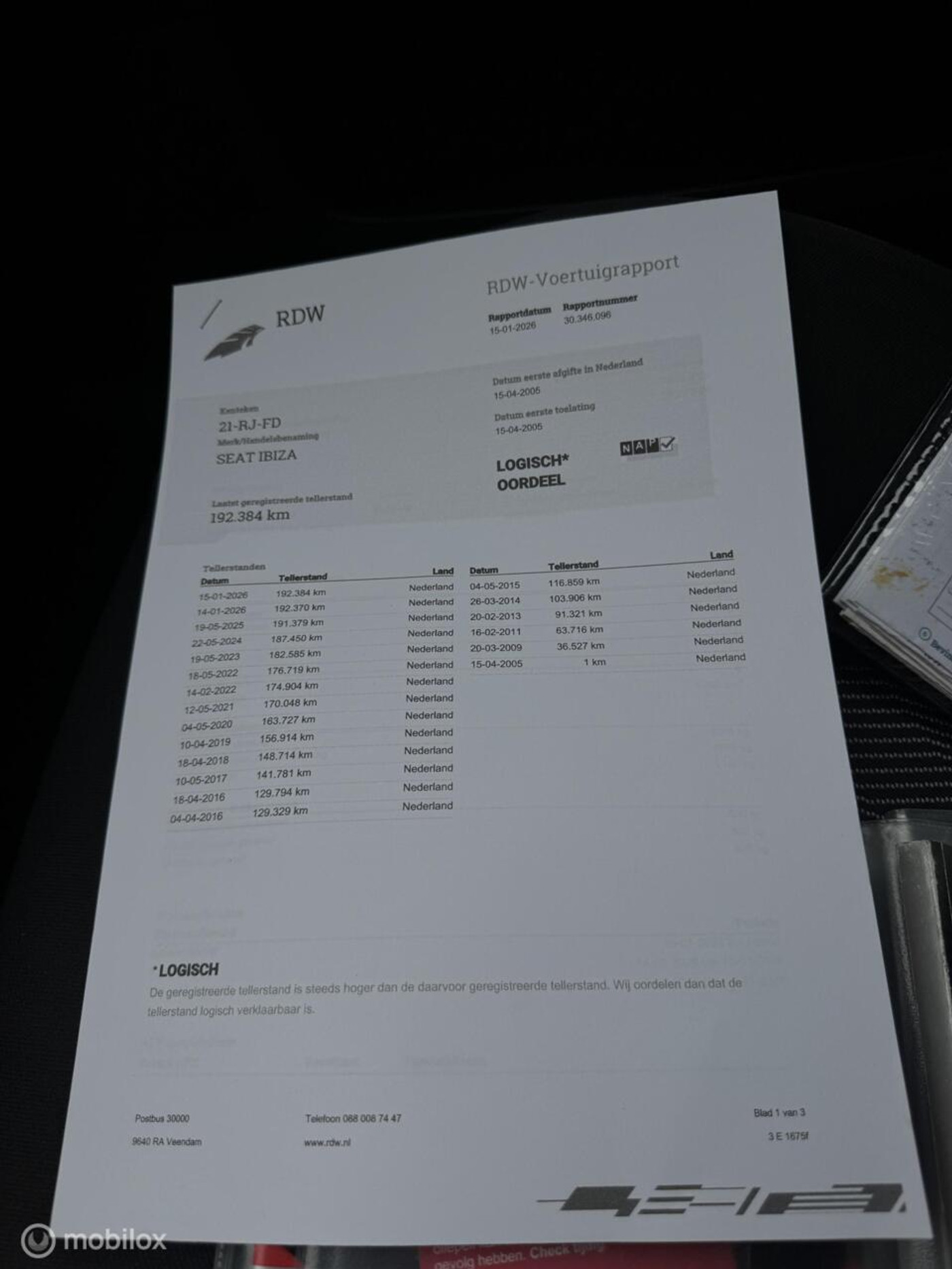 Foto van Seat Ibiza