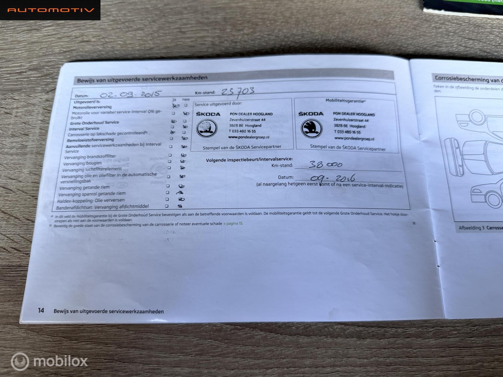 Foto van Skoda Citigo