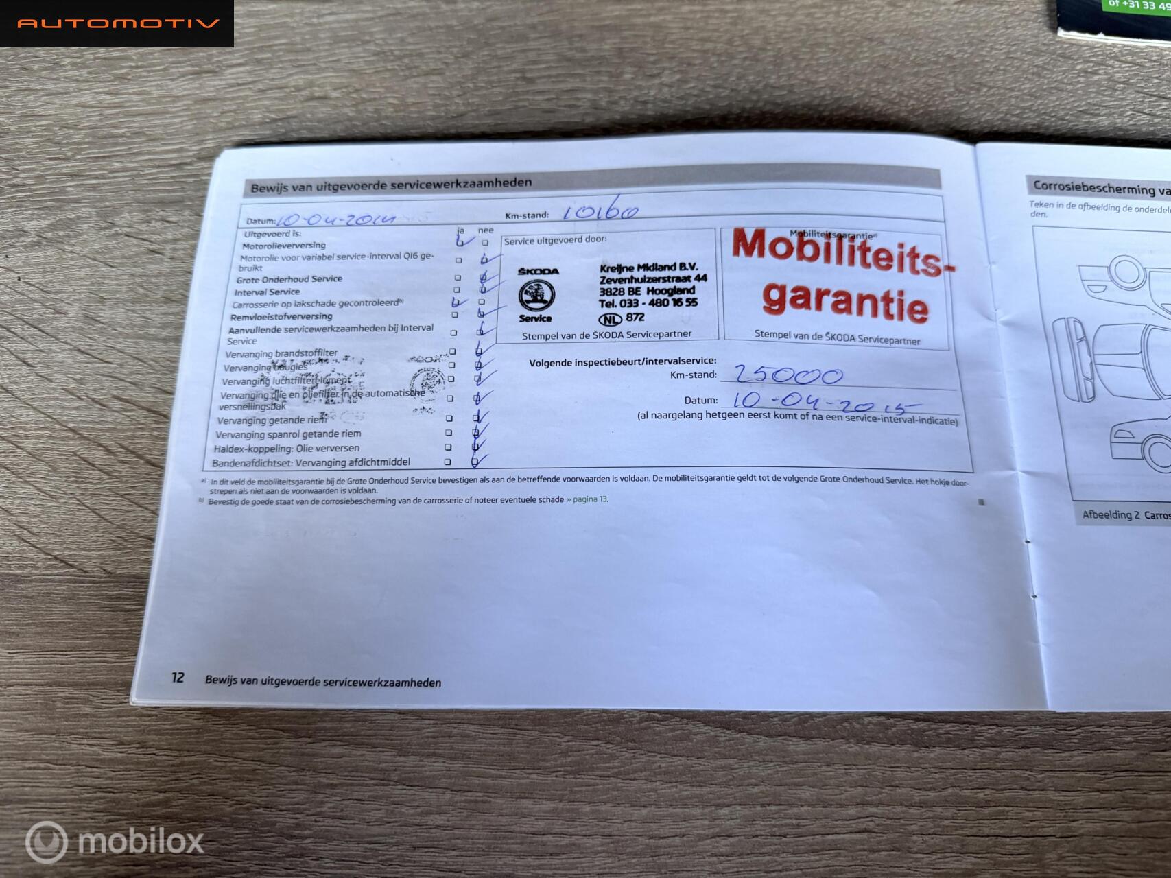 Foto van Skoda Citigo