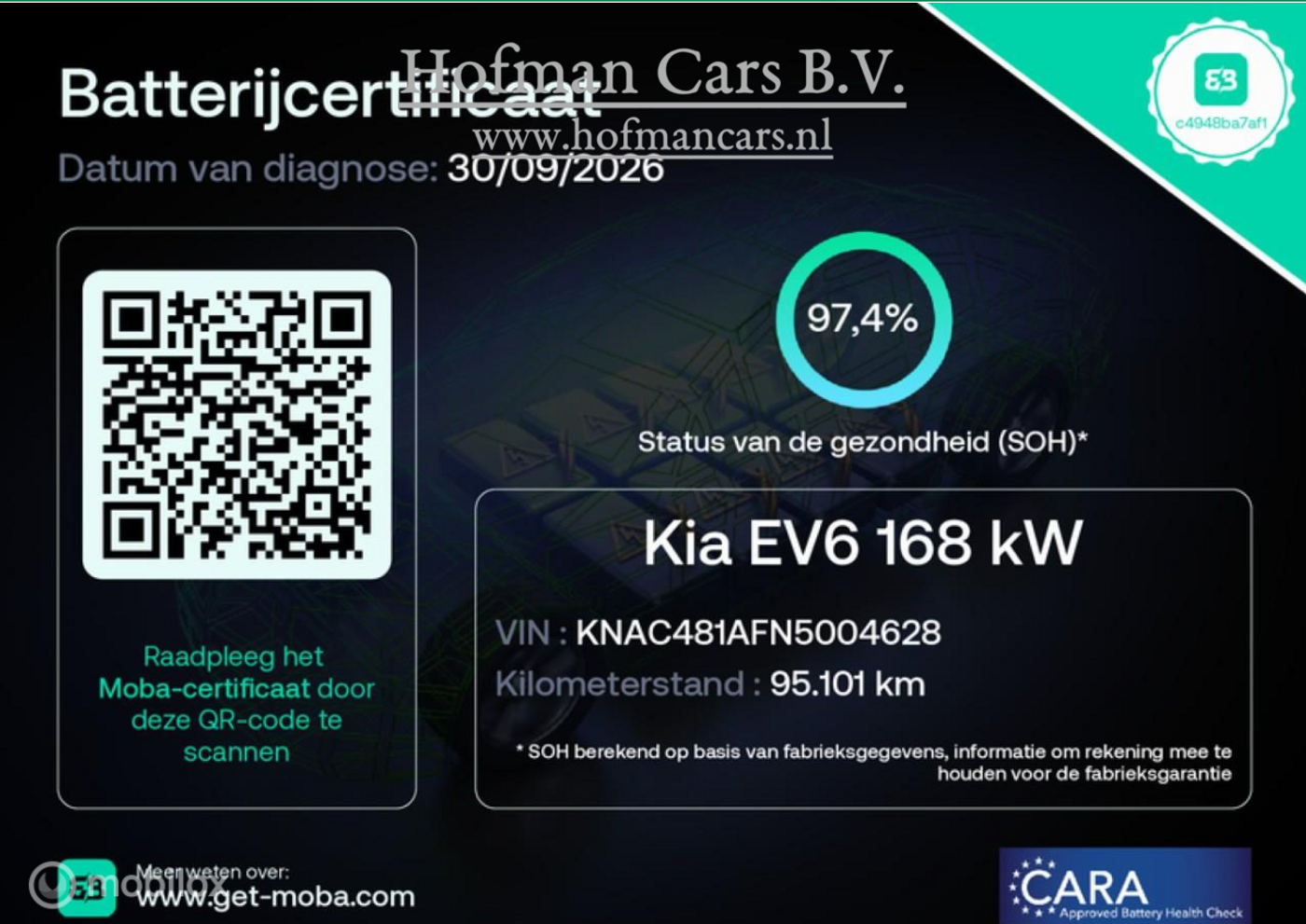 Foto van Kia Ev6