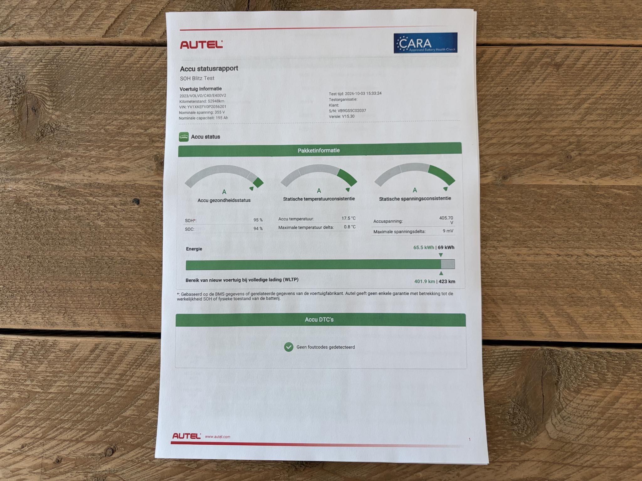 Foto van Volvo C40