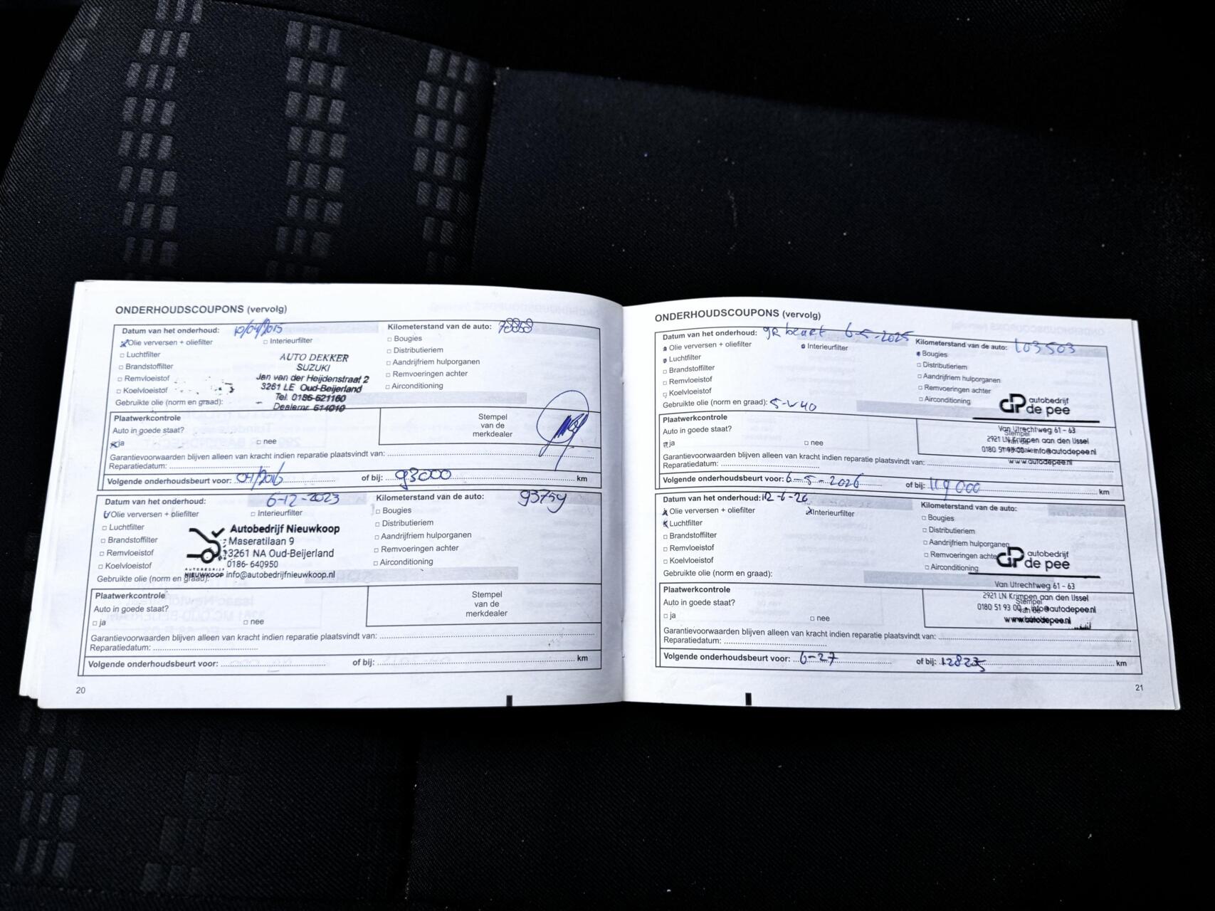 Foto van Dacia Sandero