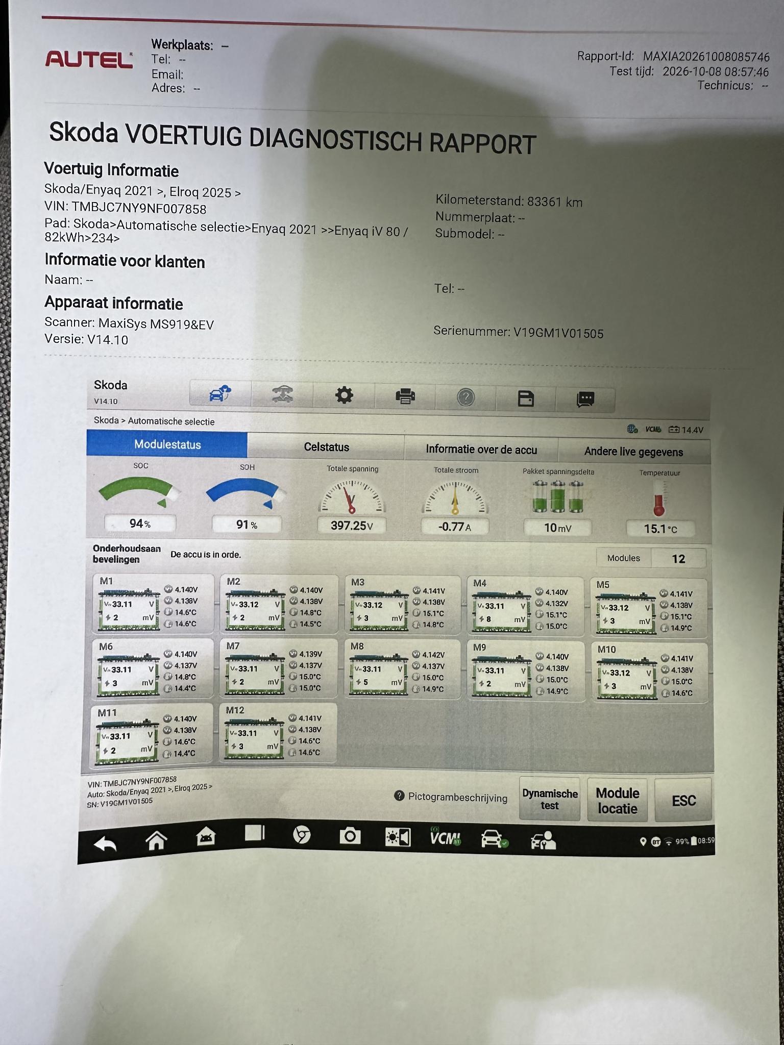 Foto van Skoda Enyaq 80