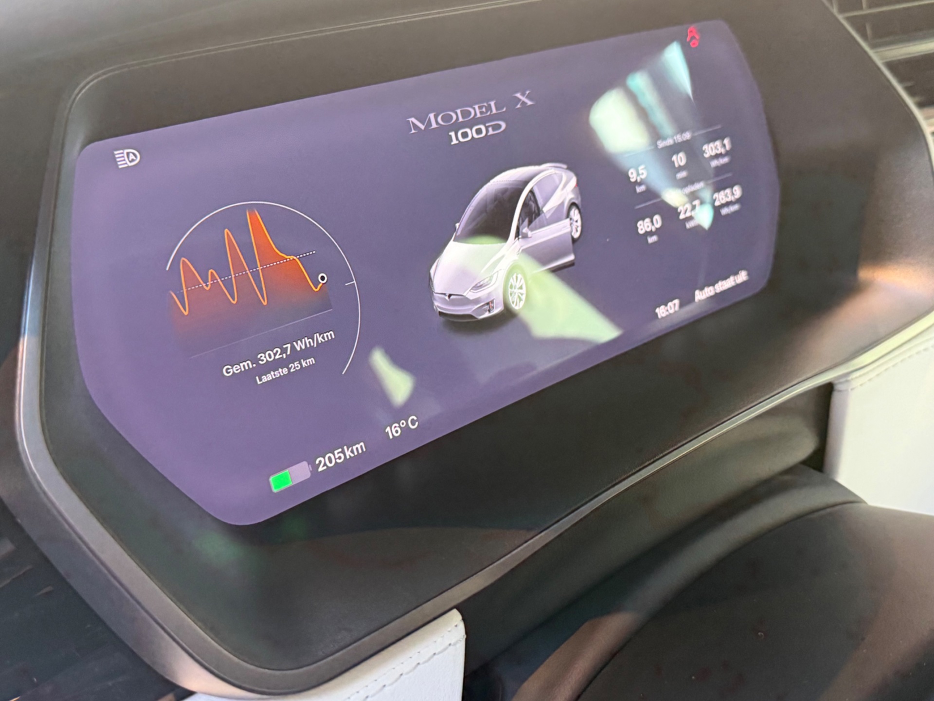 Foto van Tesla Model X