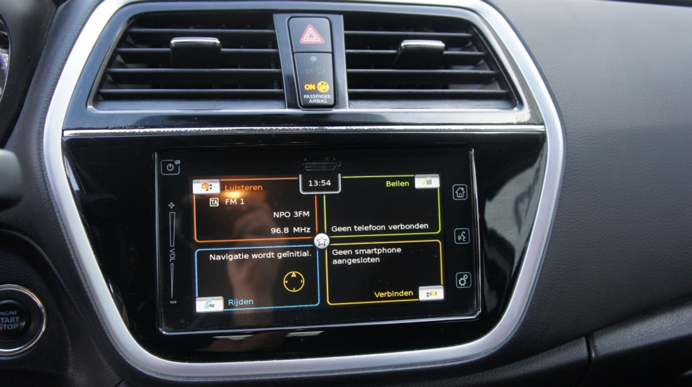 Foto van Suzuki Sx4