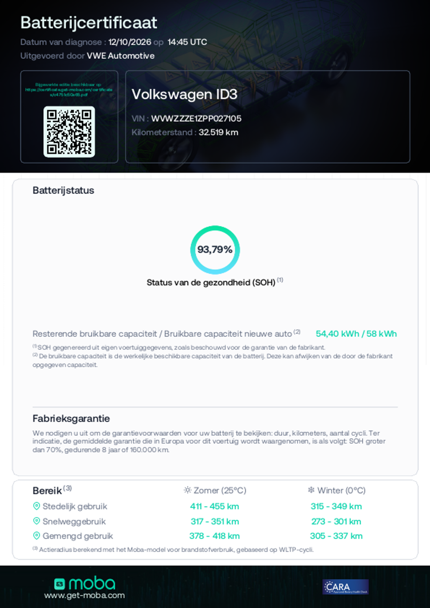 Foto van Volkswagen Id.3